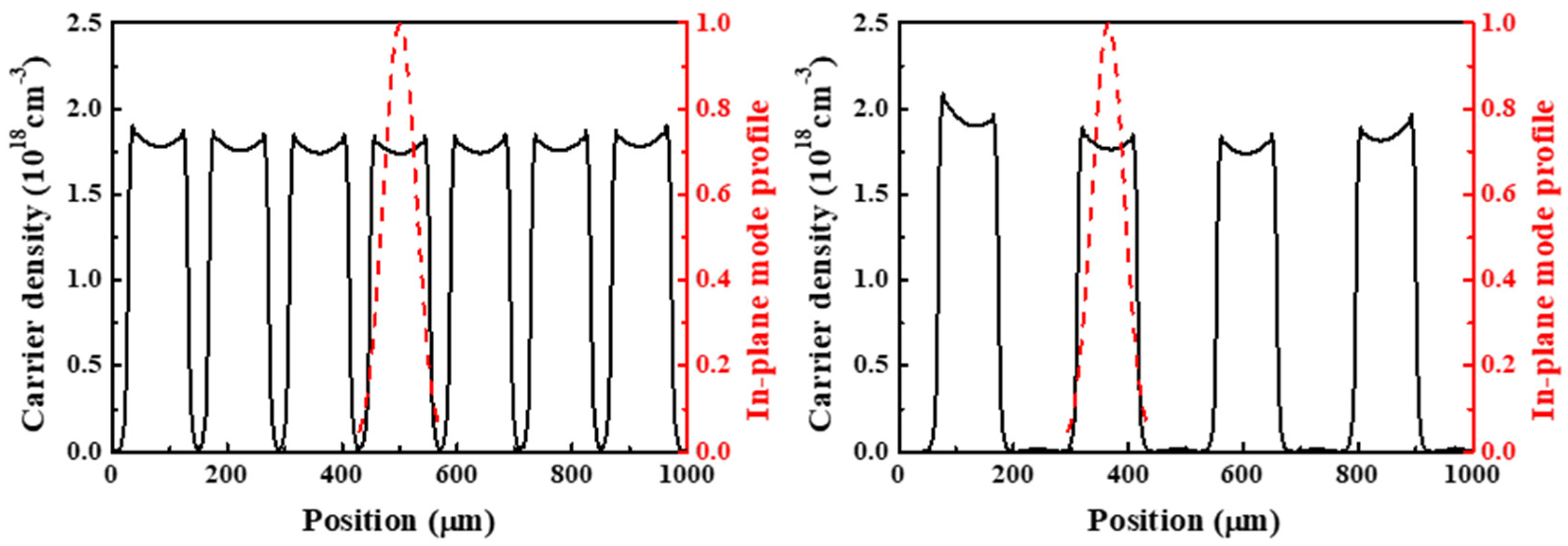 Crystals 12 01432 g006