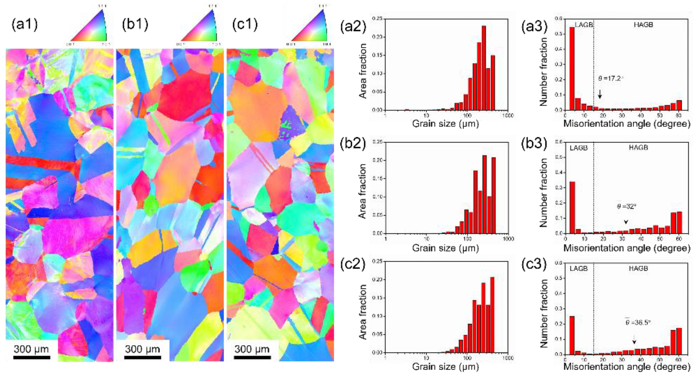 Crystals 12 01433 g005 550