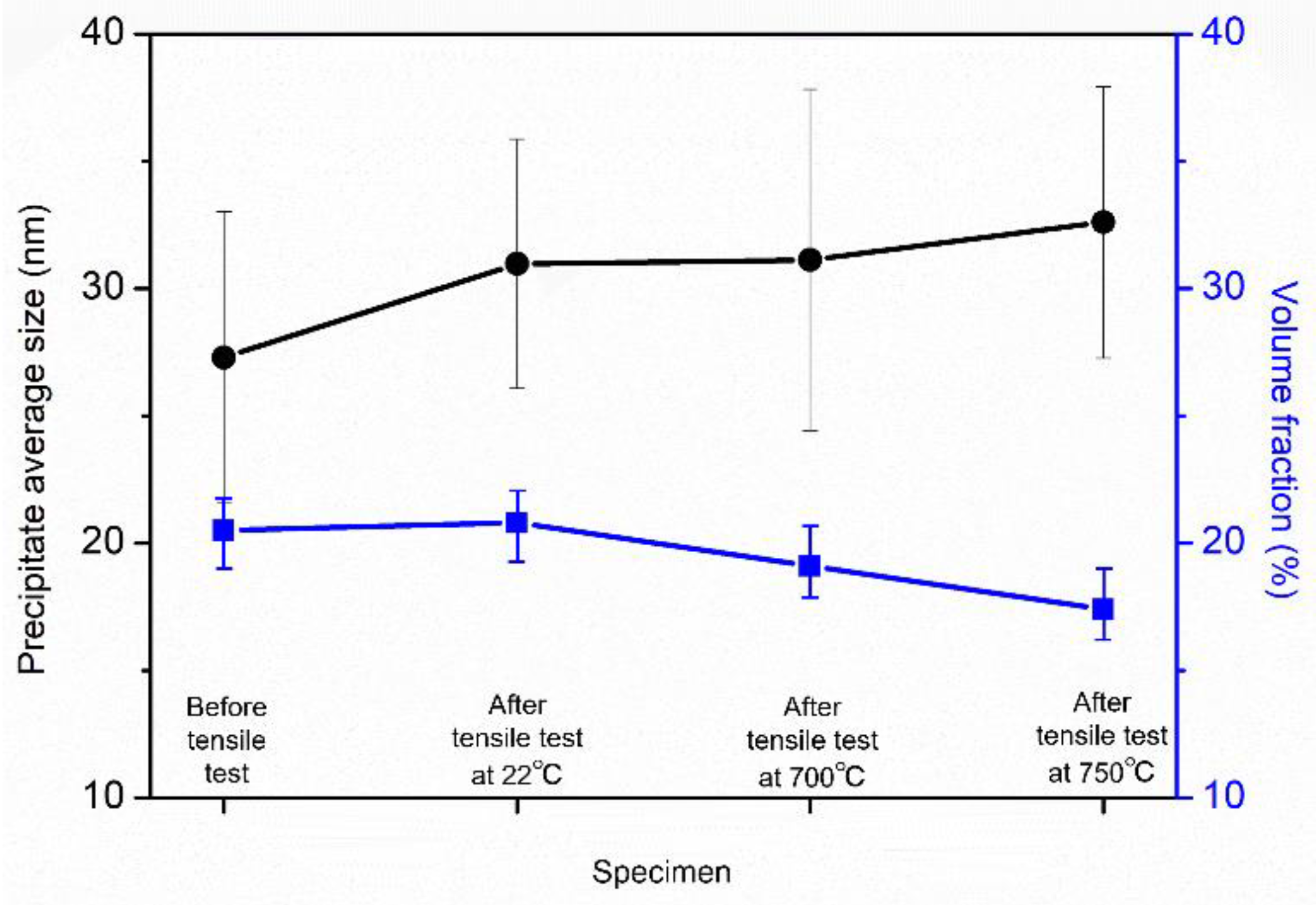 Crystals 12 01433 g007 550