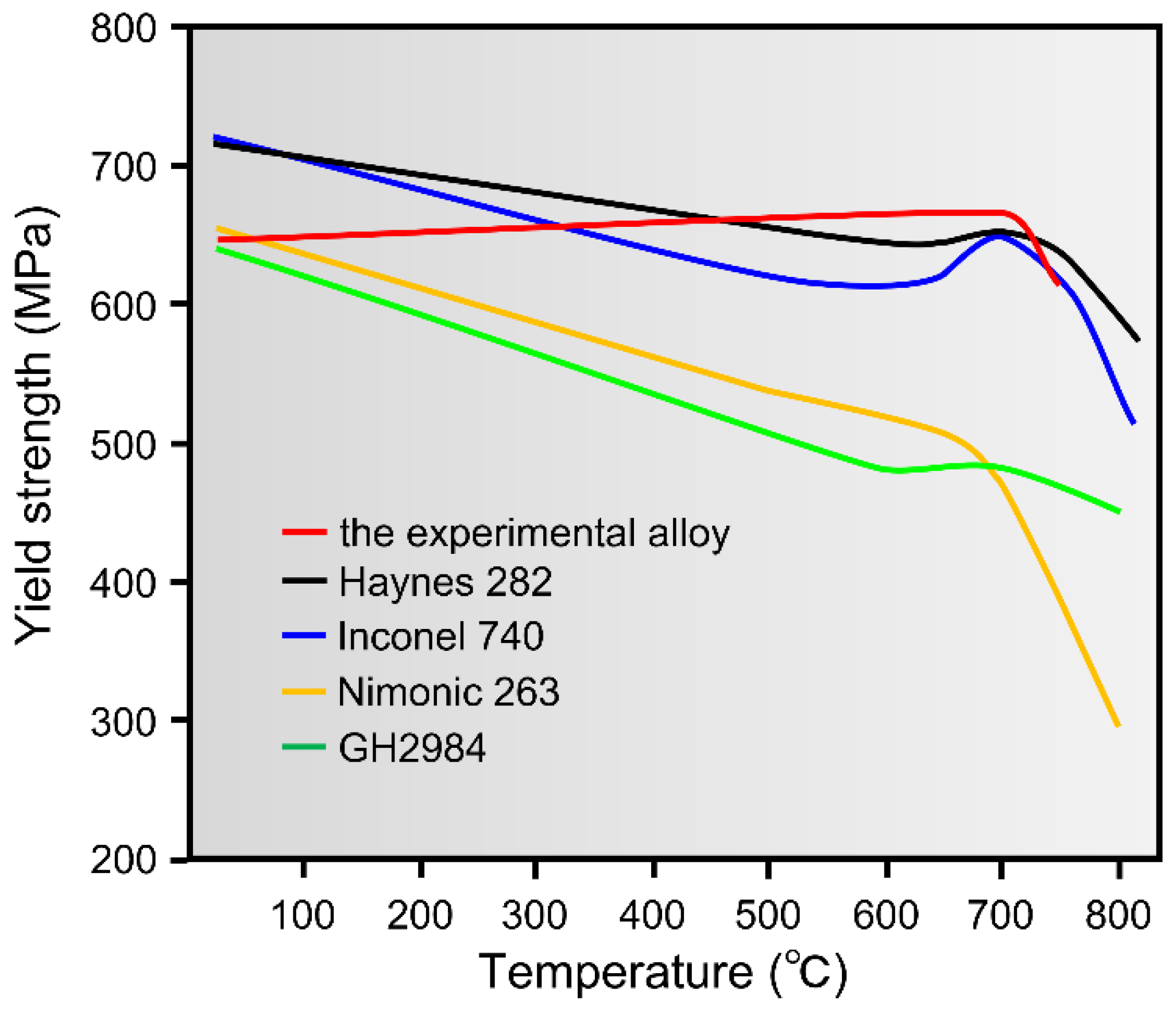 Crystals 12 01433 g010 550
