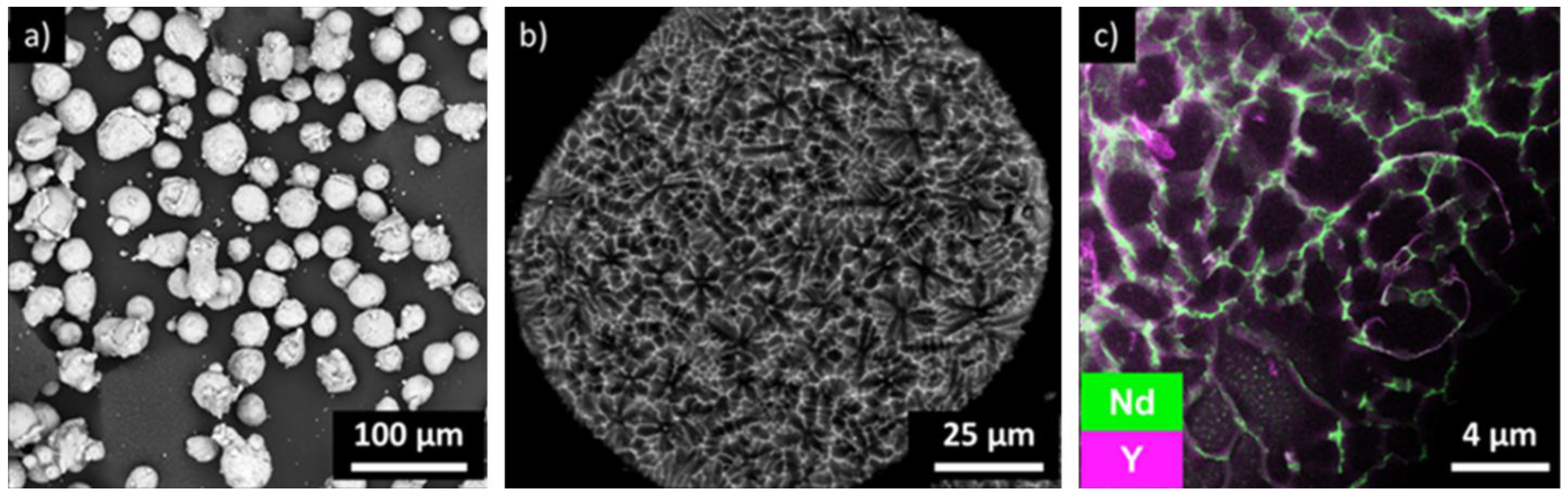 Crystals 12 01437 g001 Crystals 12 01437 g001