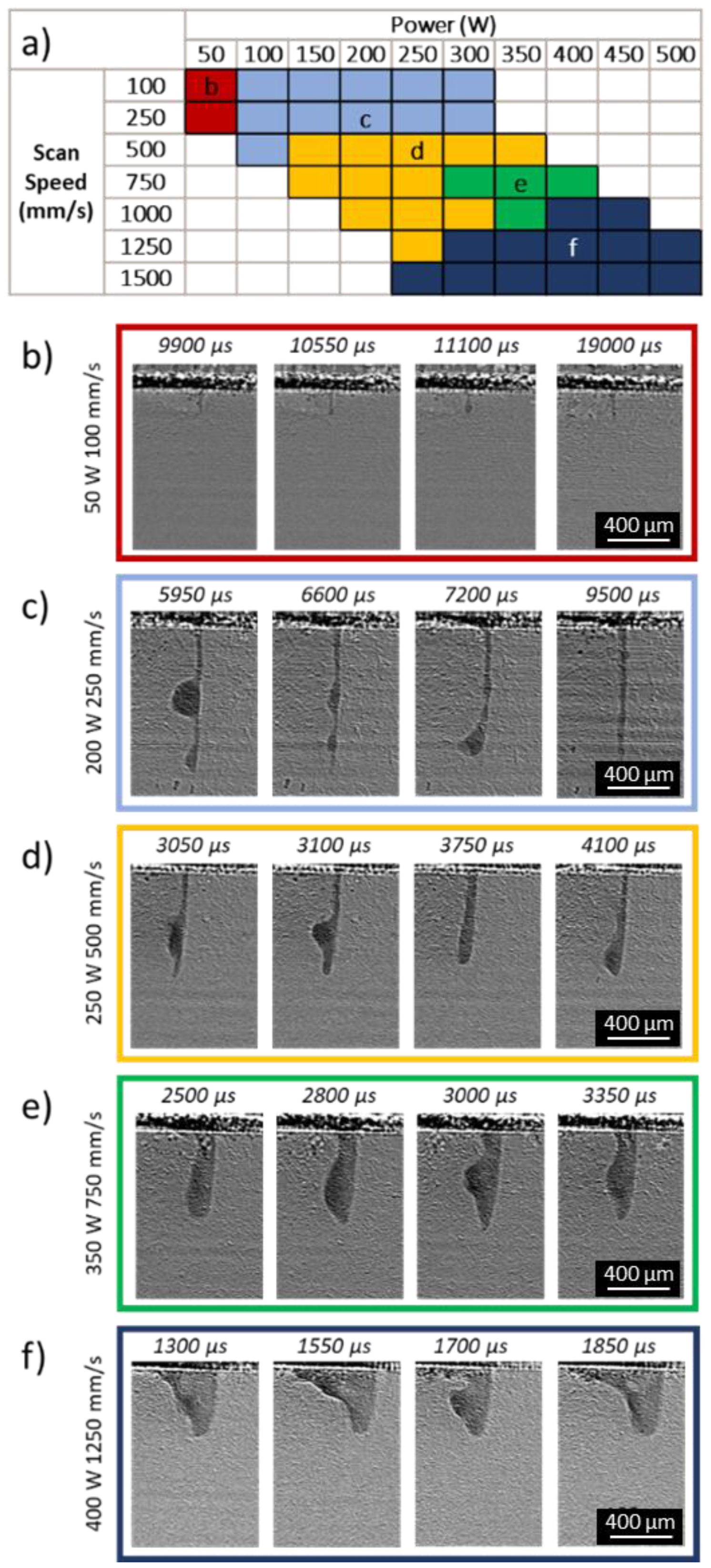 Crystals 12 01437 g003 Crystals 12 01437 g003