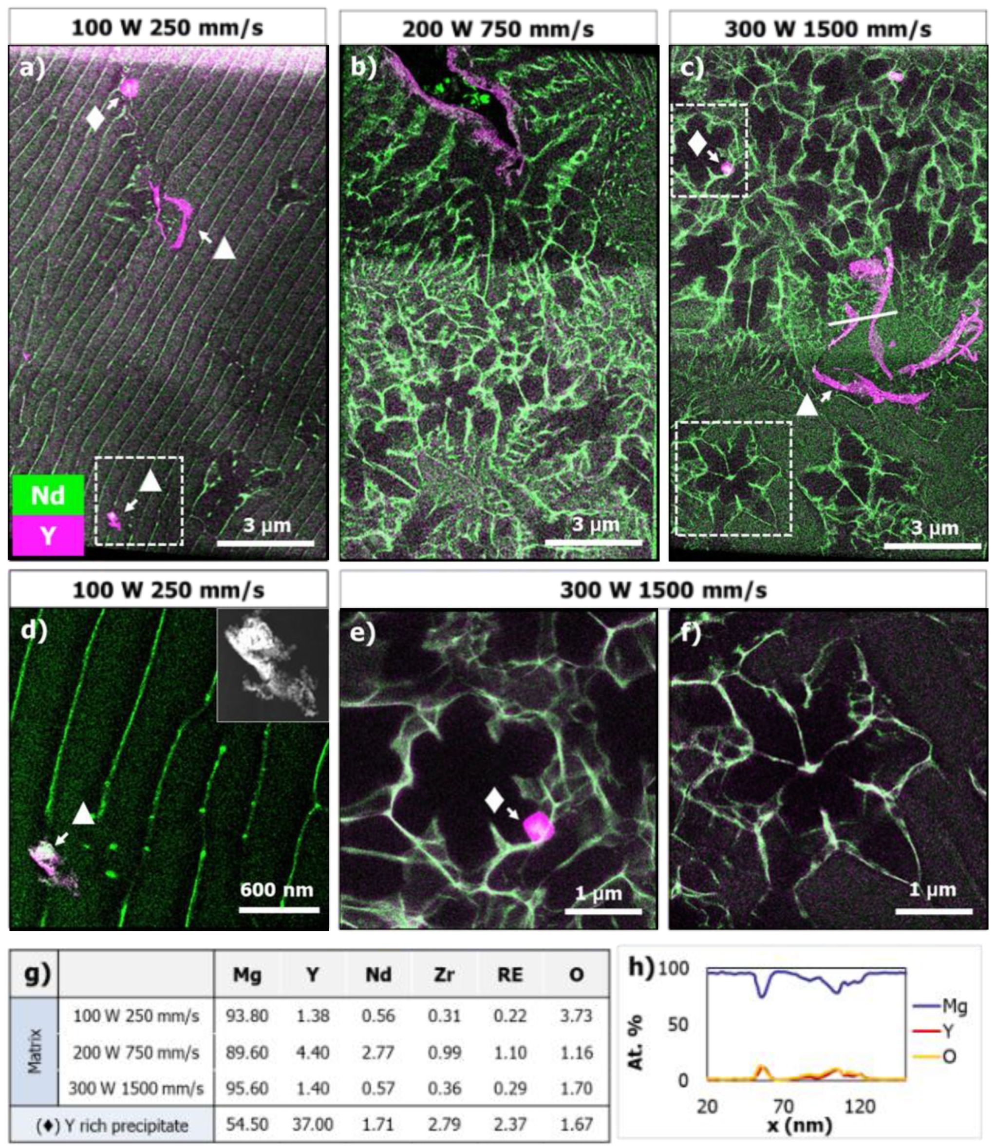 Crystals 12 01437 g009 Crystals 12 01437 g009