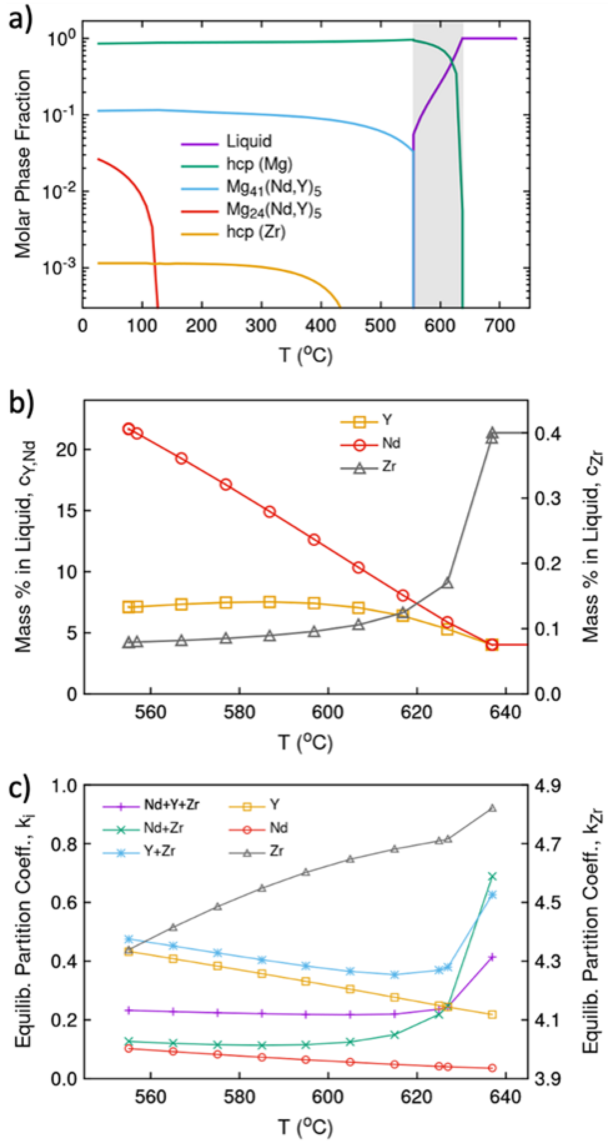 Crystals 12 01437 g010 Crystals 12 01437 g010