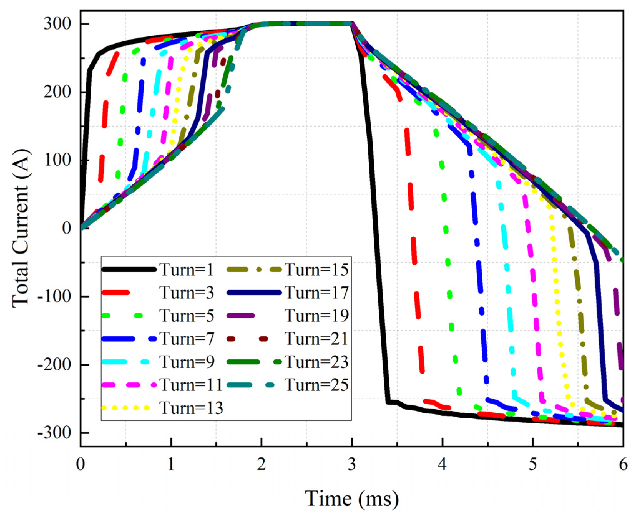 Crystals 12 01438 g002
