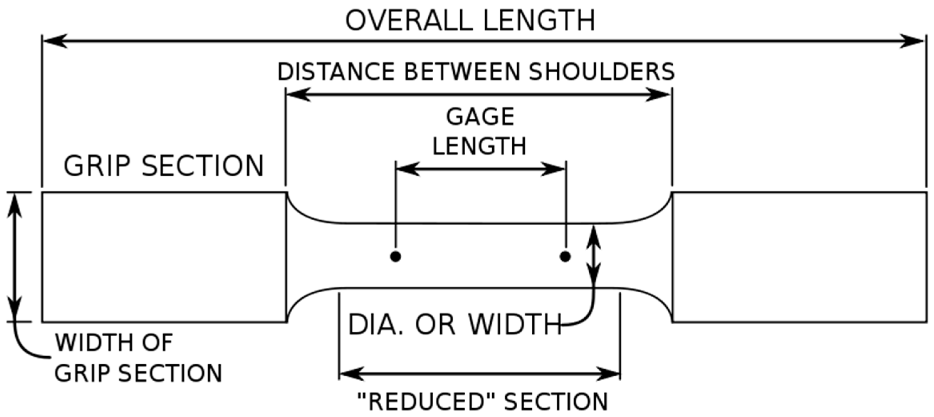Crystals 12 01440 g003