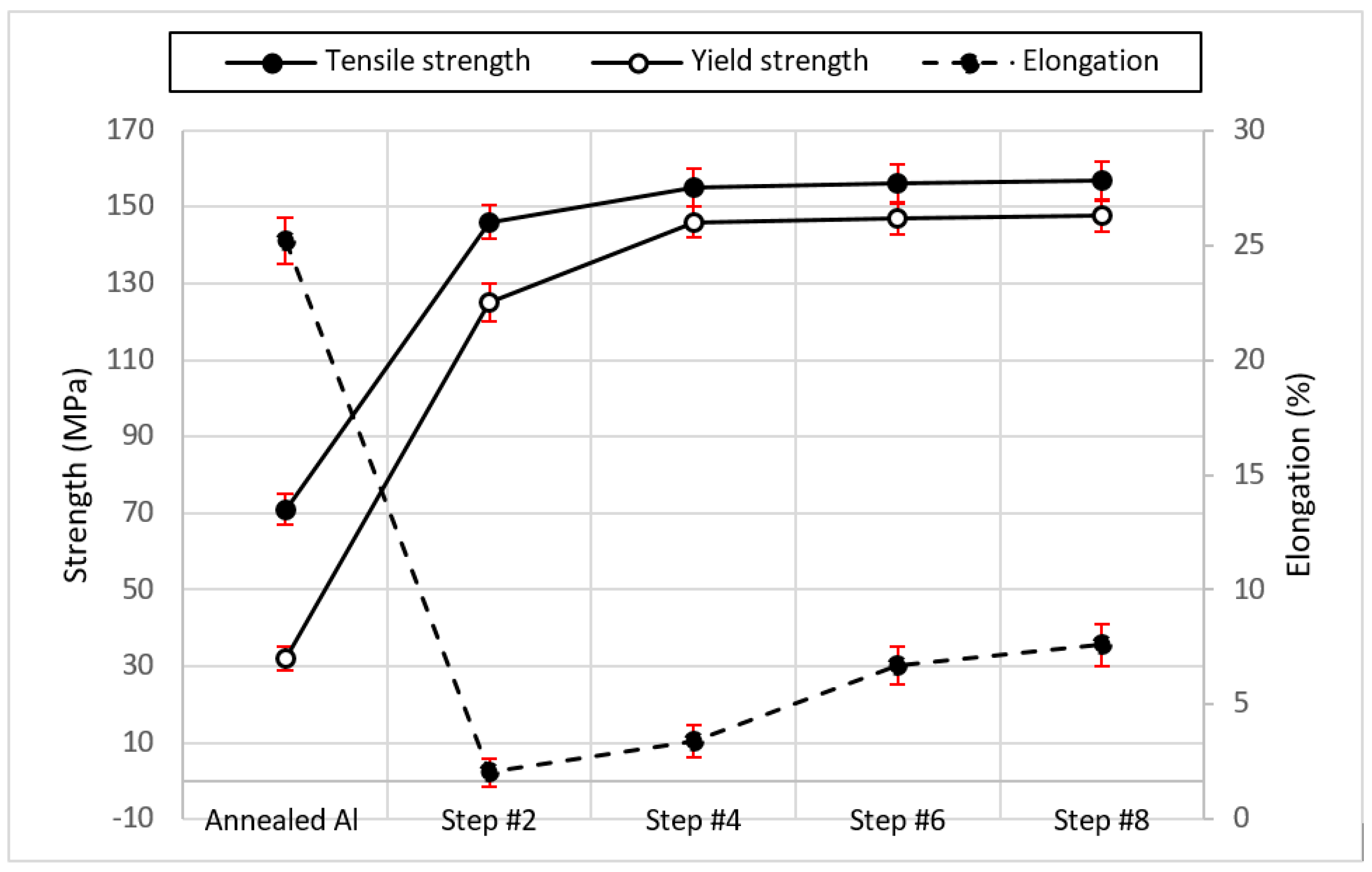 Crystals 12 01440 g004