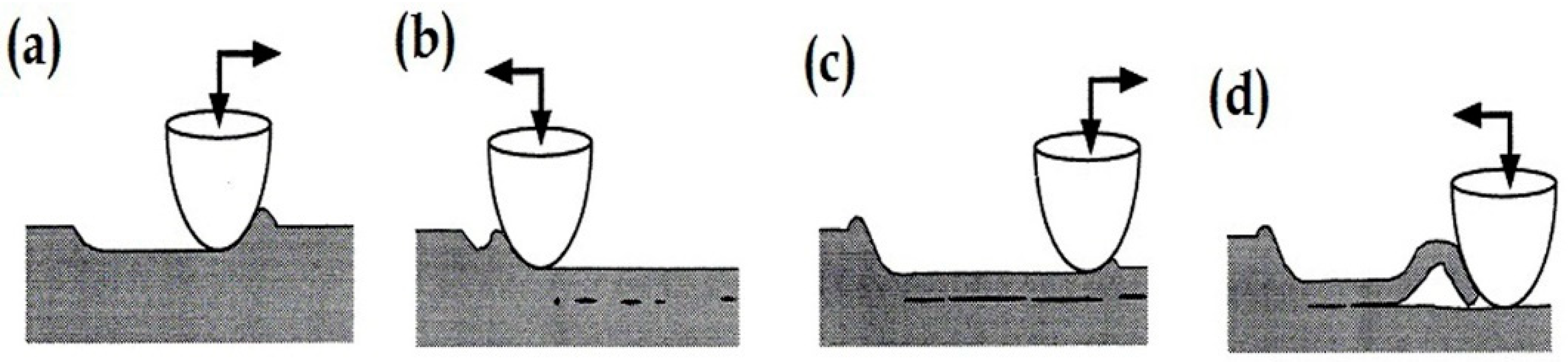 Crystals 12 01440 g008