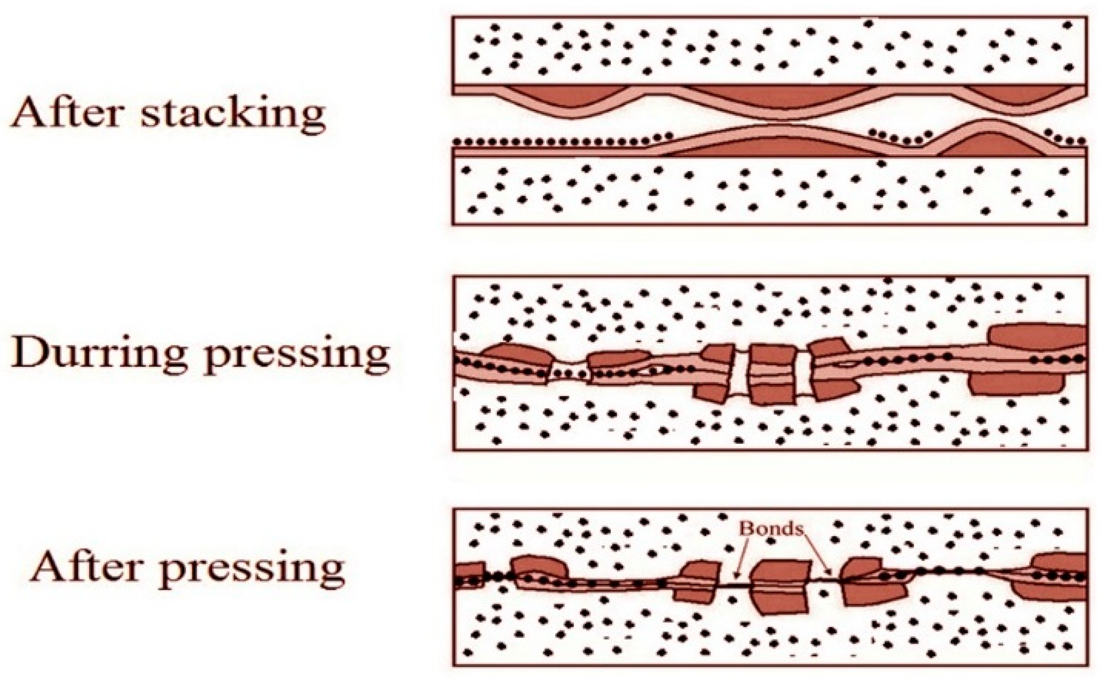 Crystals 12 01440 g009