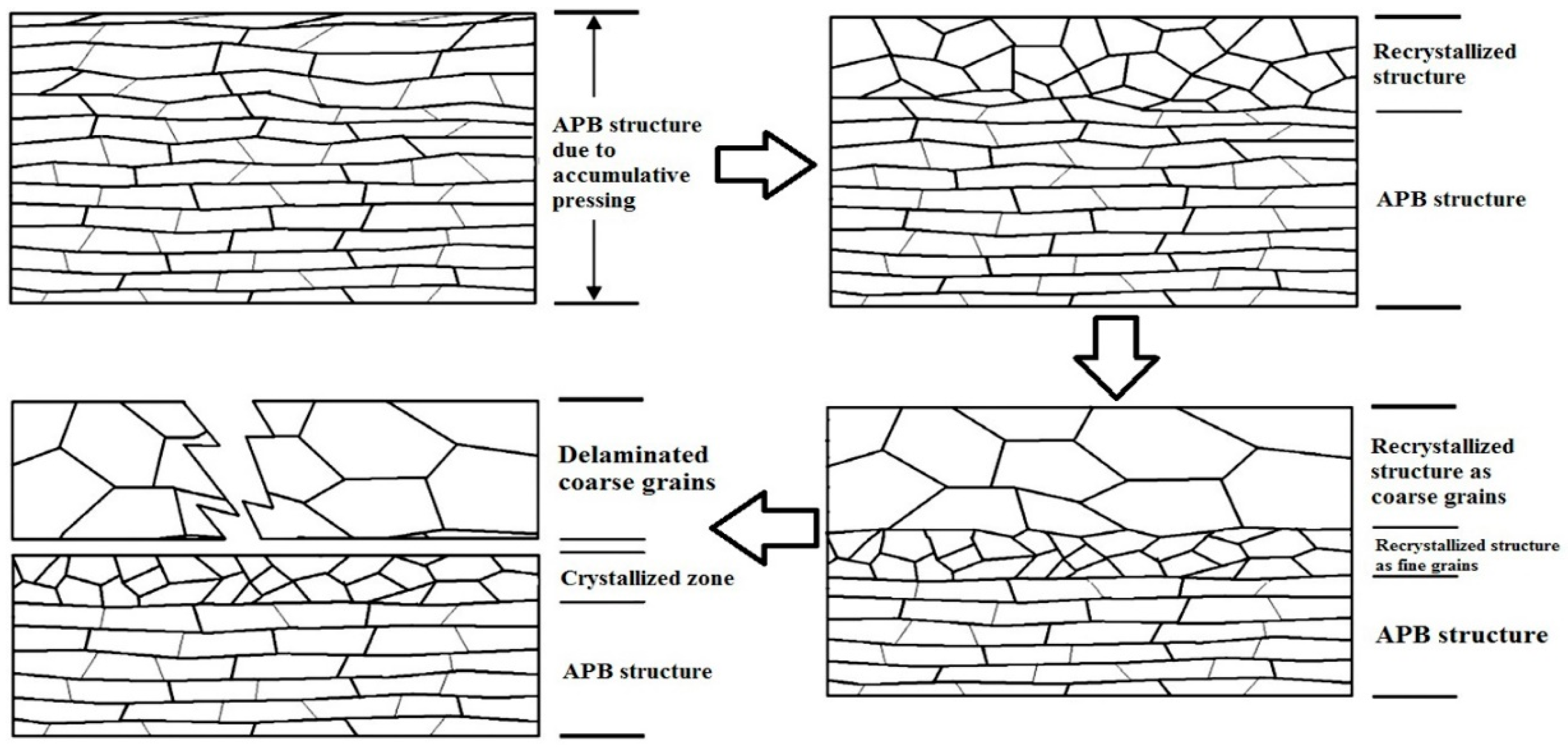 Crystals 12 01440 g011