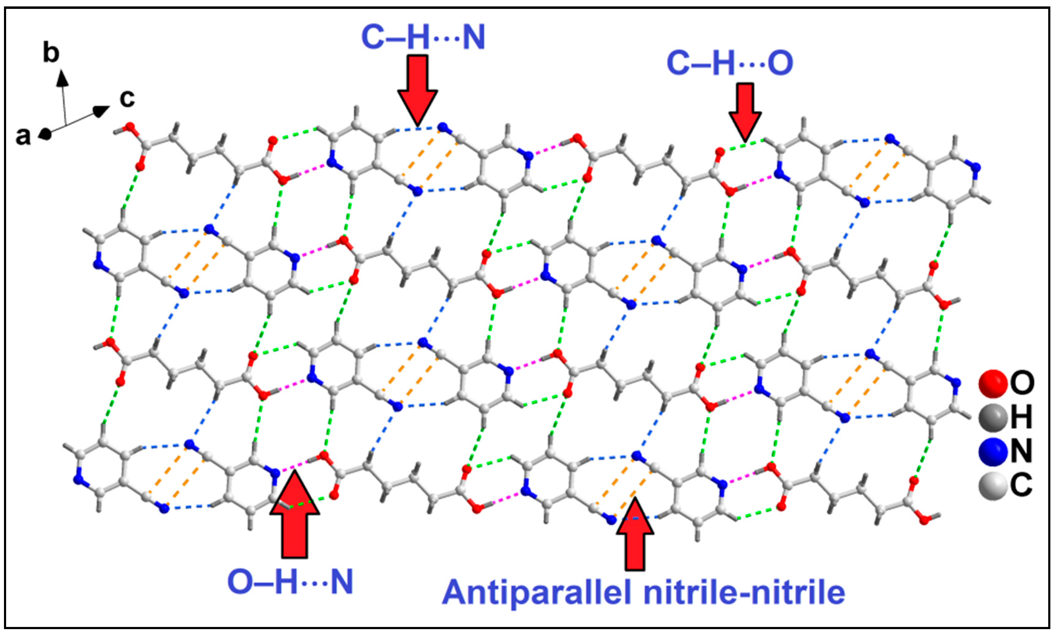 Crystals 12 01442 g005 Crystals 12 01442 g005
