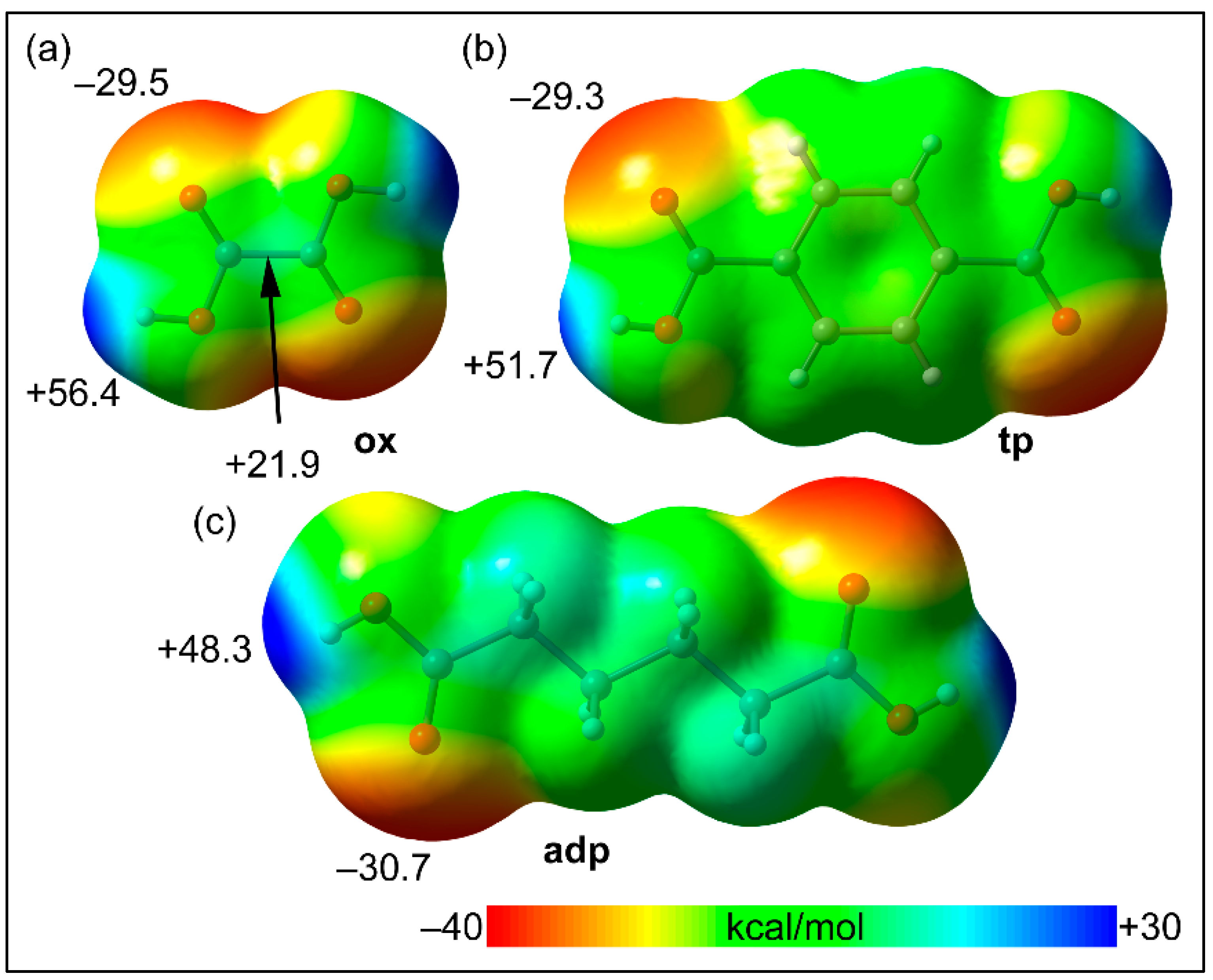Crystals 12 01442 g007 Crystals 12 01442 g007