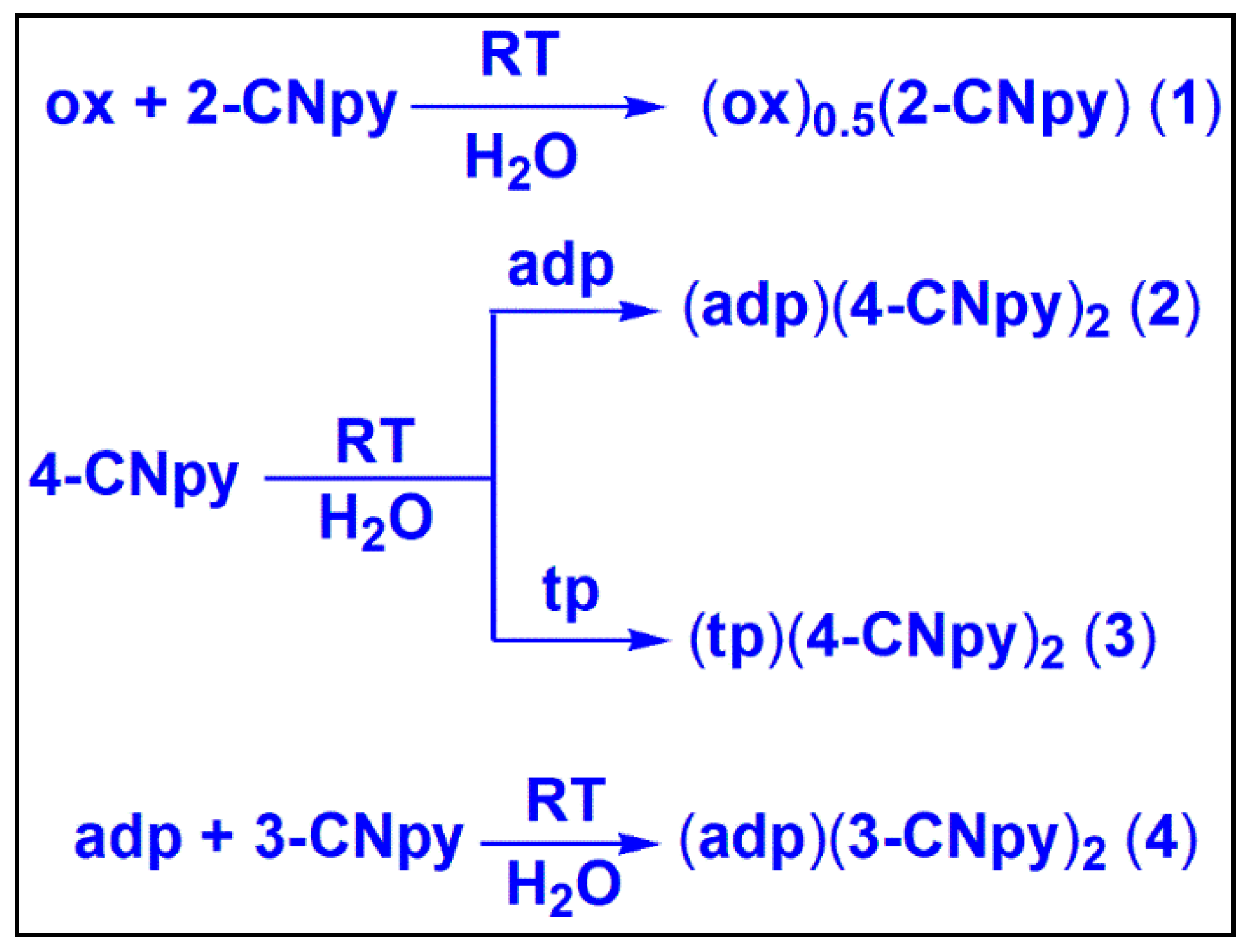 Crystals 12 01442 sch001 Crystals 12 01442 sch001