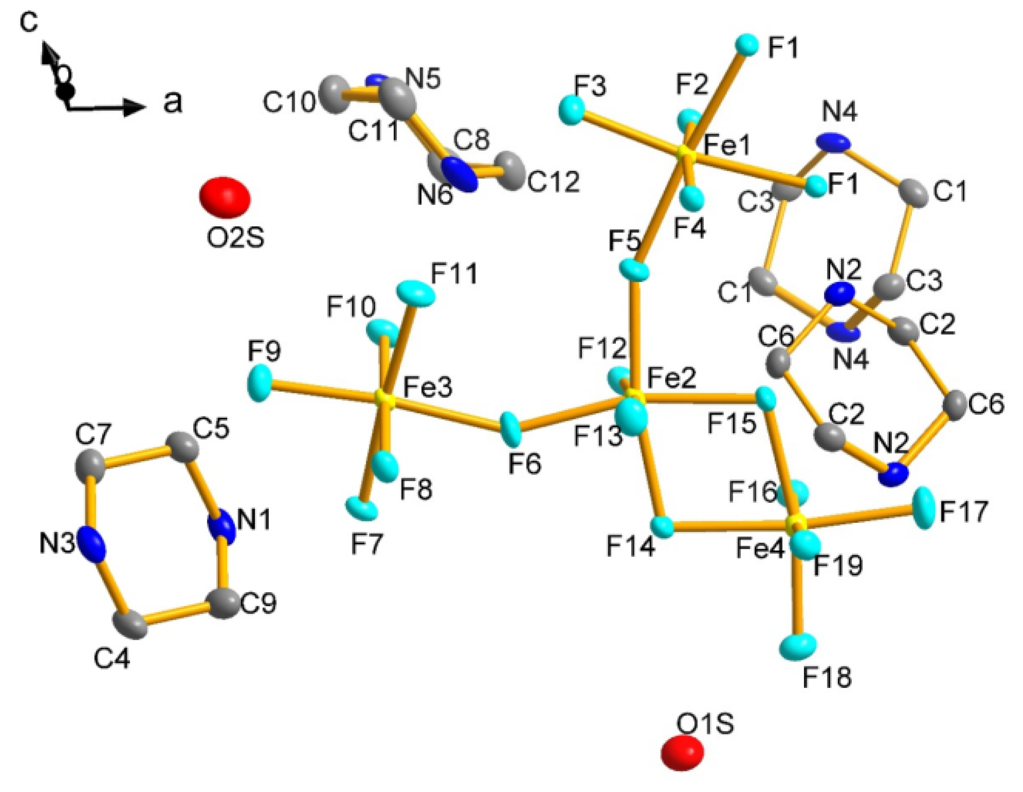 Crystals 12 01443 g003 Crystals 12 01443 g003