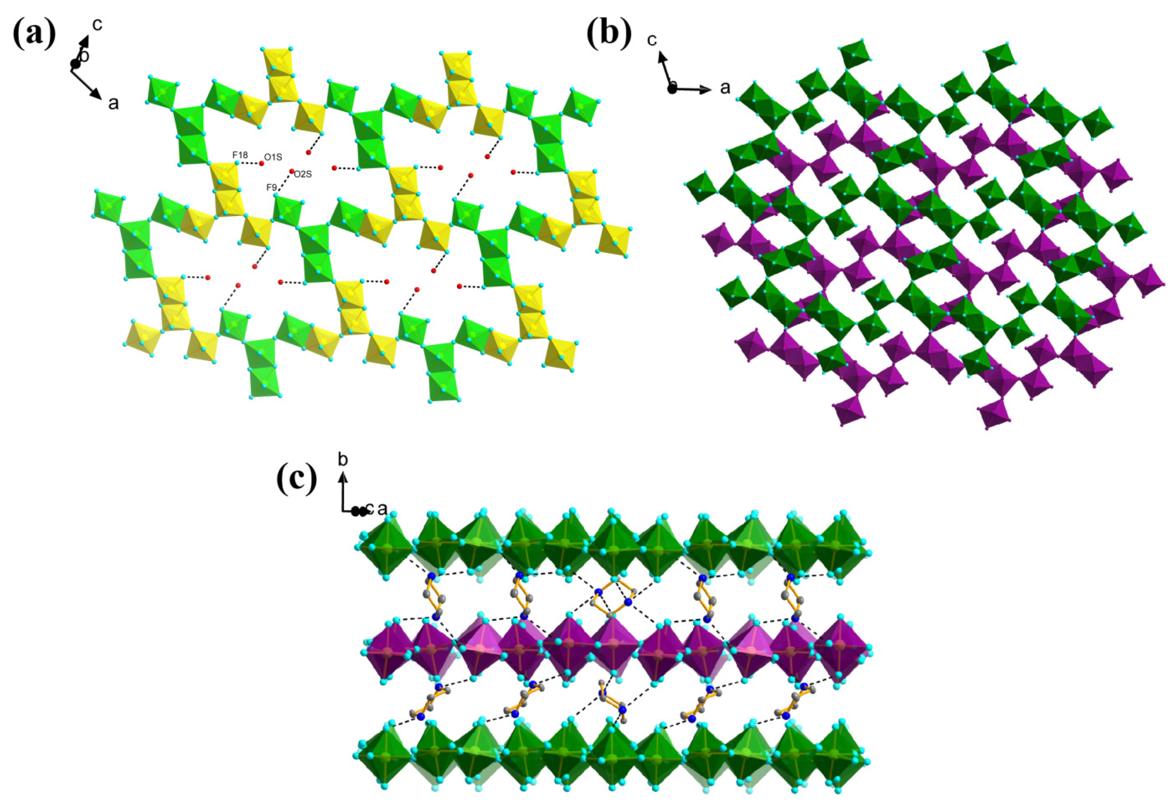 Crystals 12 01443 g004 Crystals 12 01443 g004