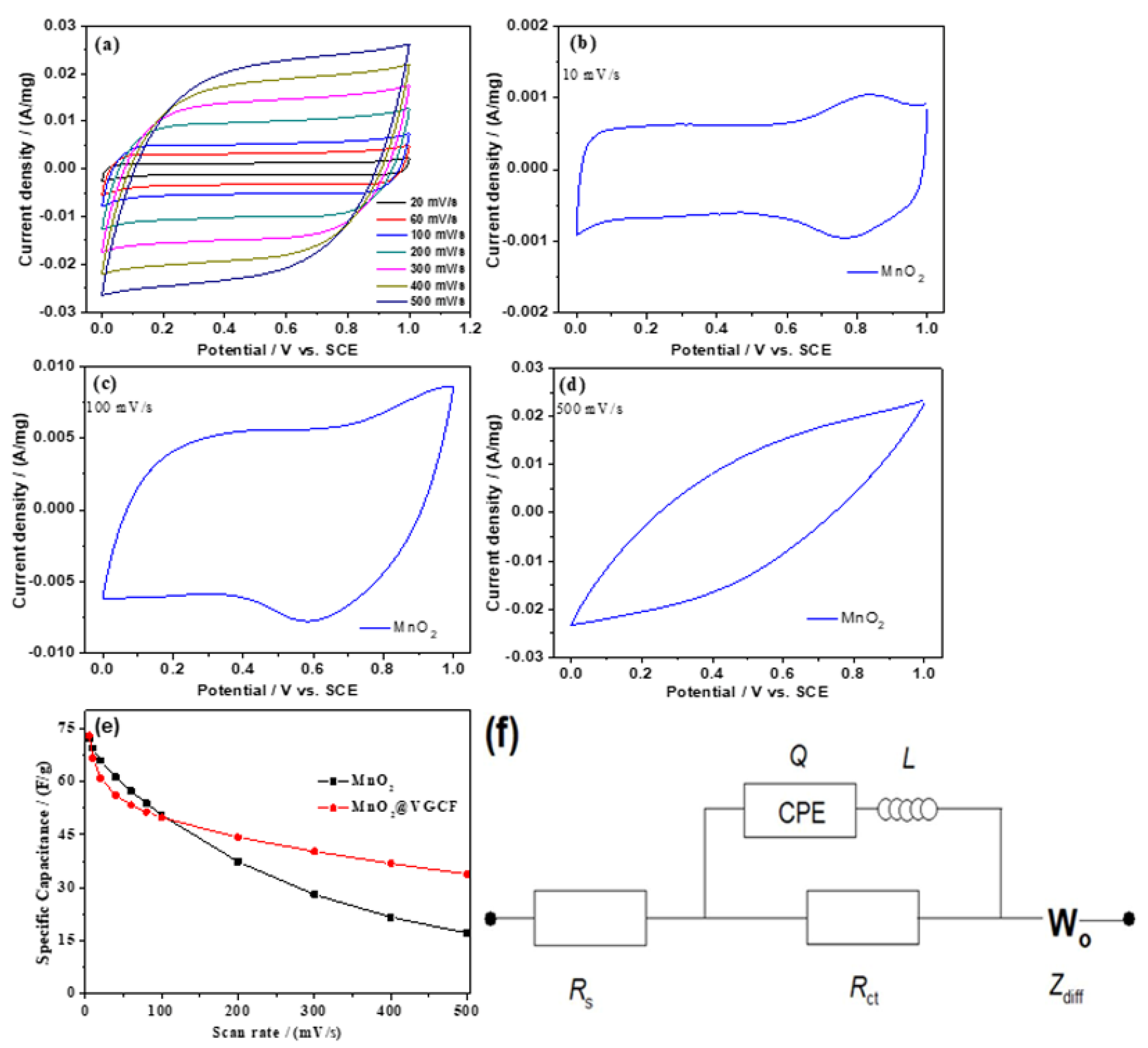 Crystals 12 01444 g004 Crystals 12 01444 g004
