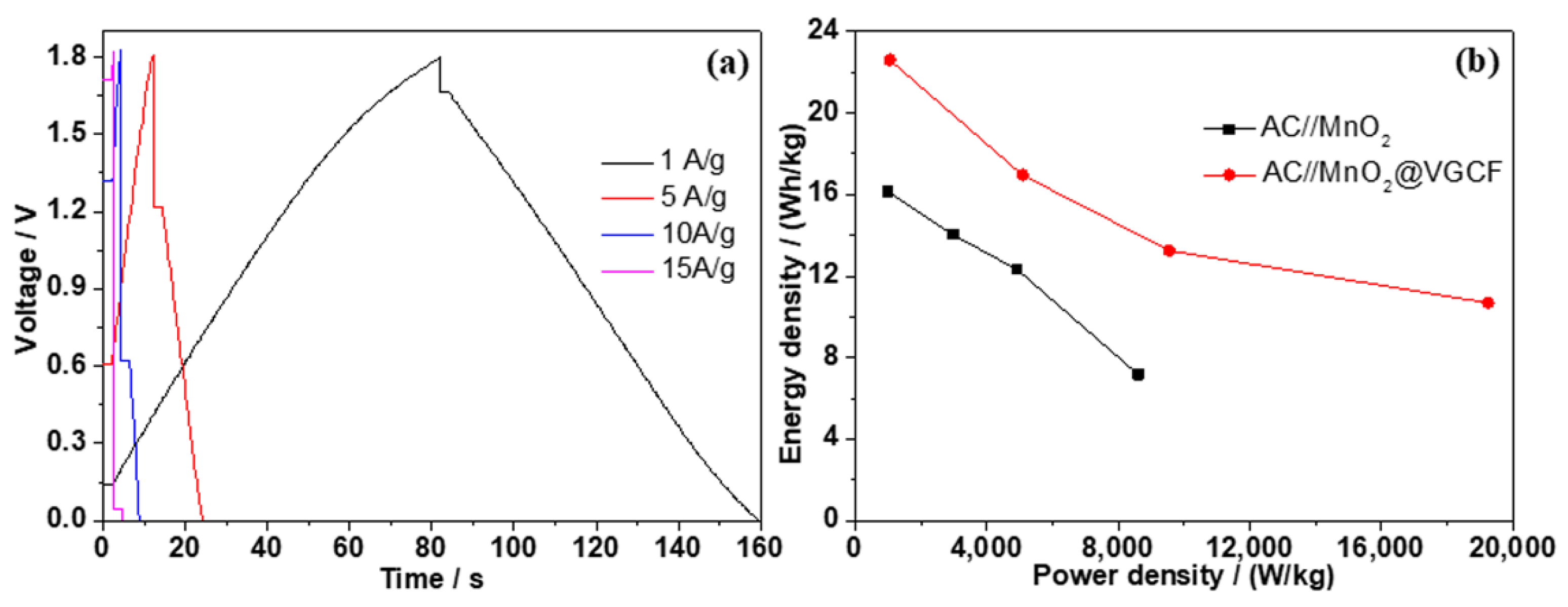 Crystals 12 01444 g006 Crystals 12 01444 g006