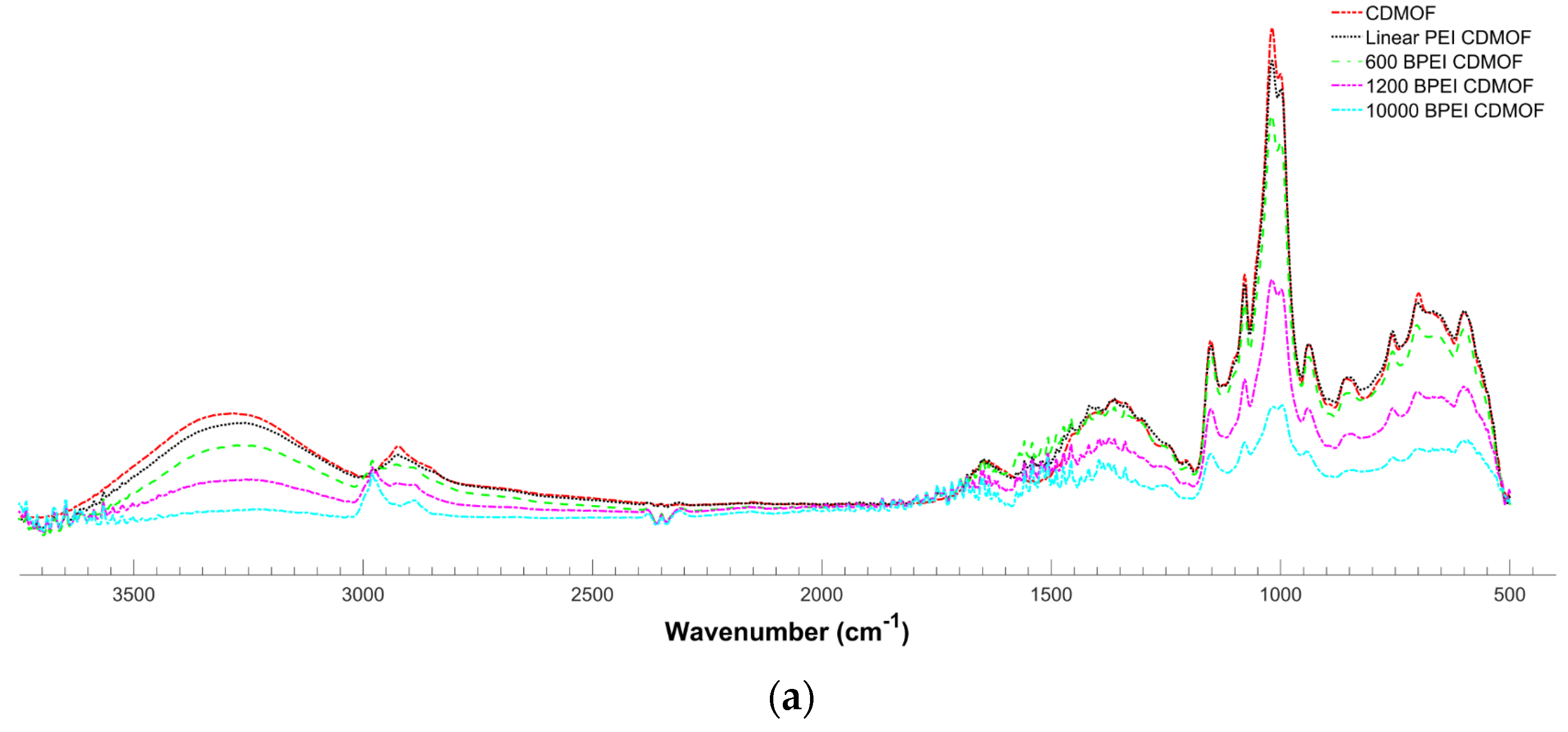 Crystals 12 01445 g005a