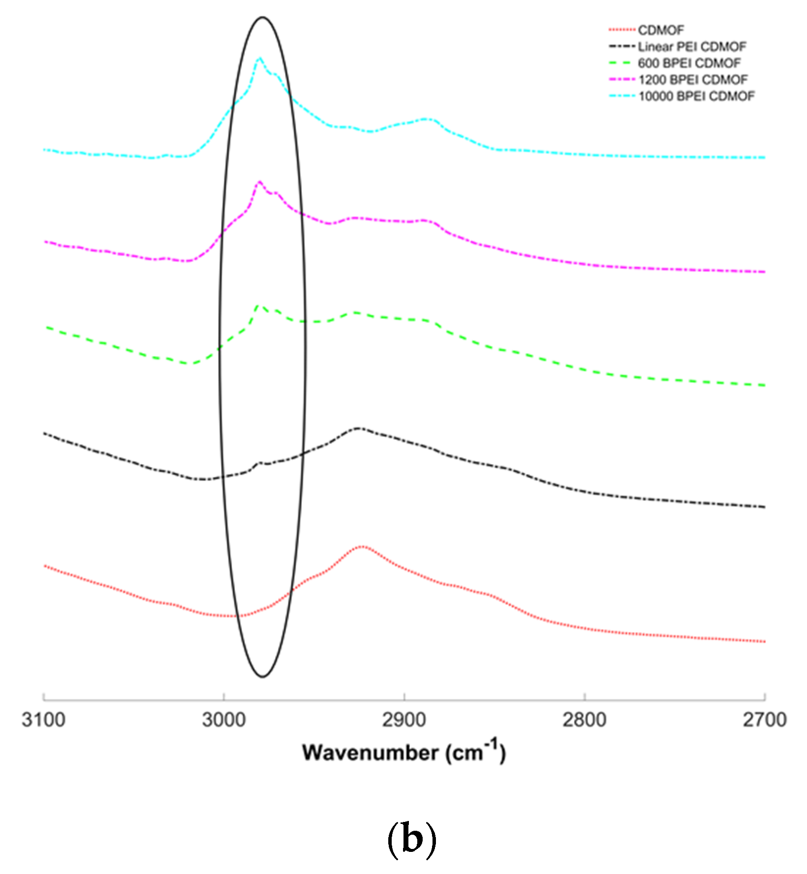 Crystals 12 01445 g005b