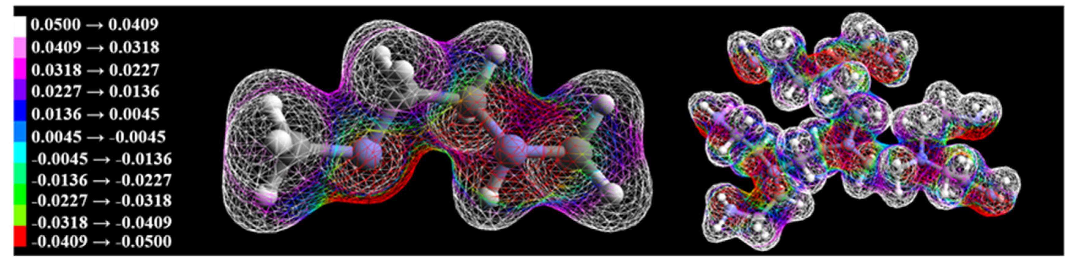 Crystals 12 01445 g009