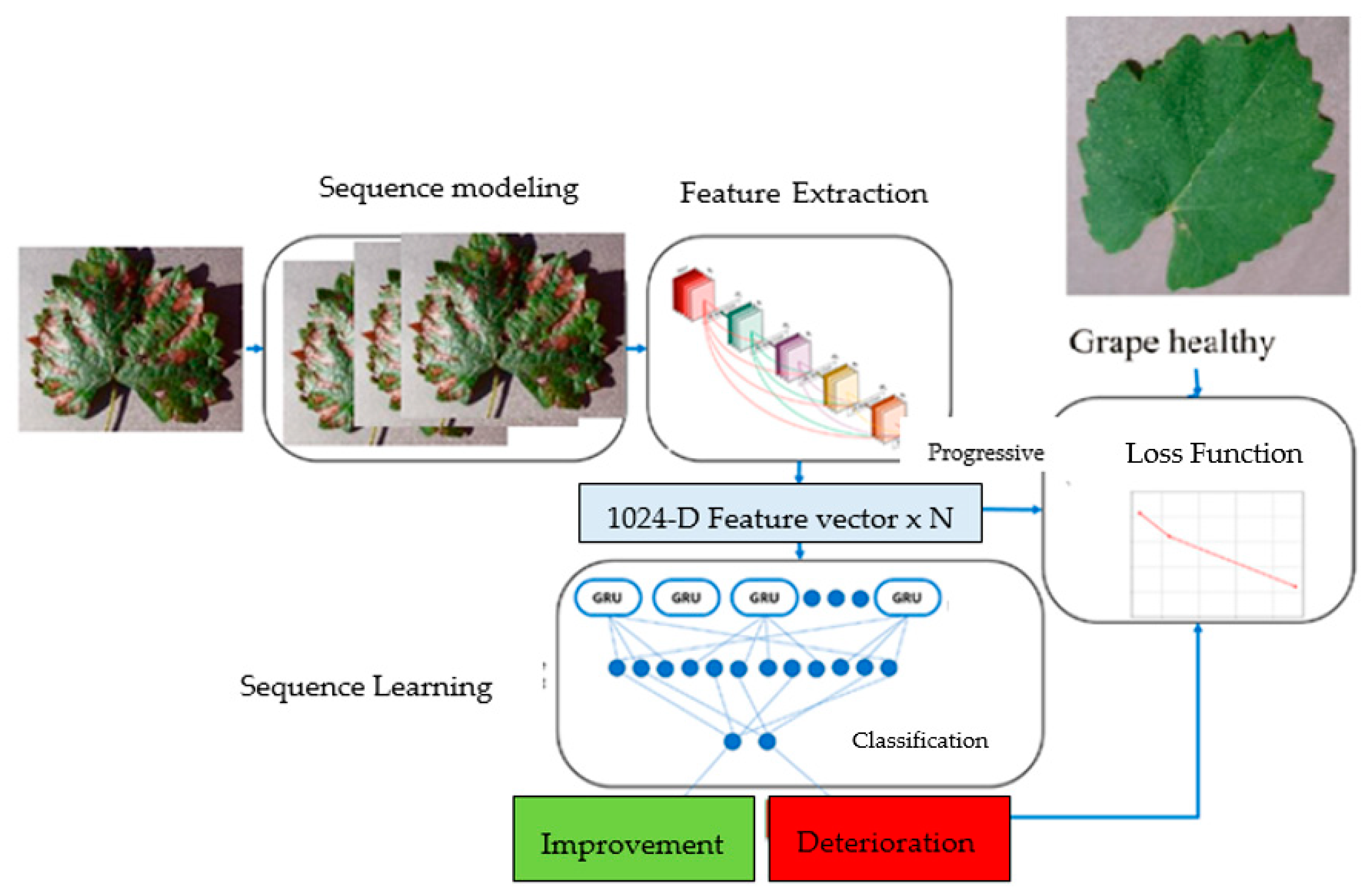 Crystals 12 01450 g002