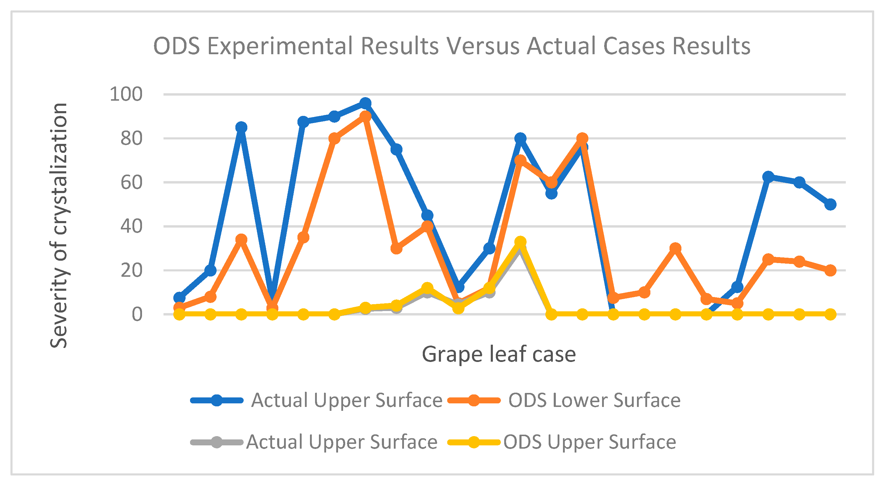 Crystals 12 01450 g008