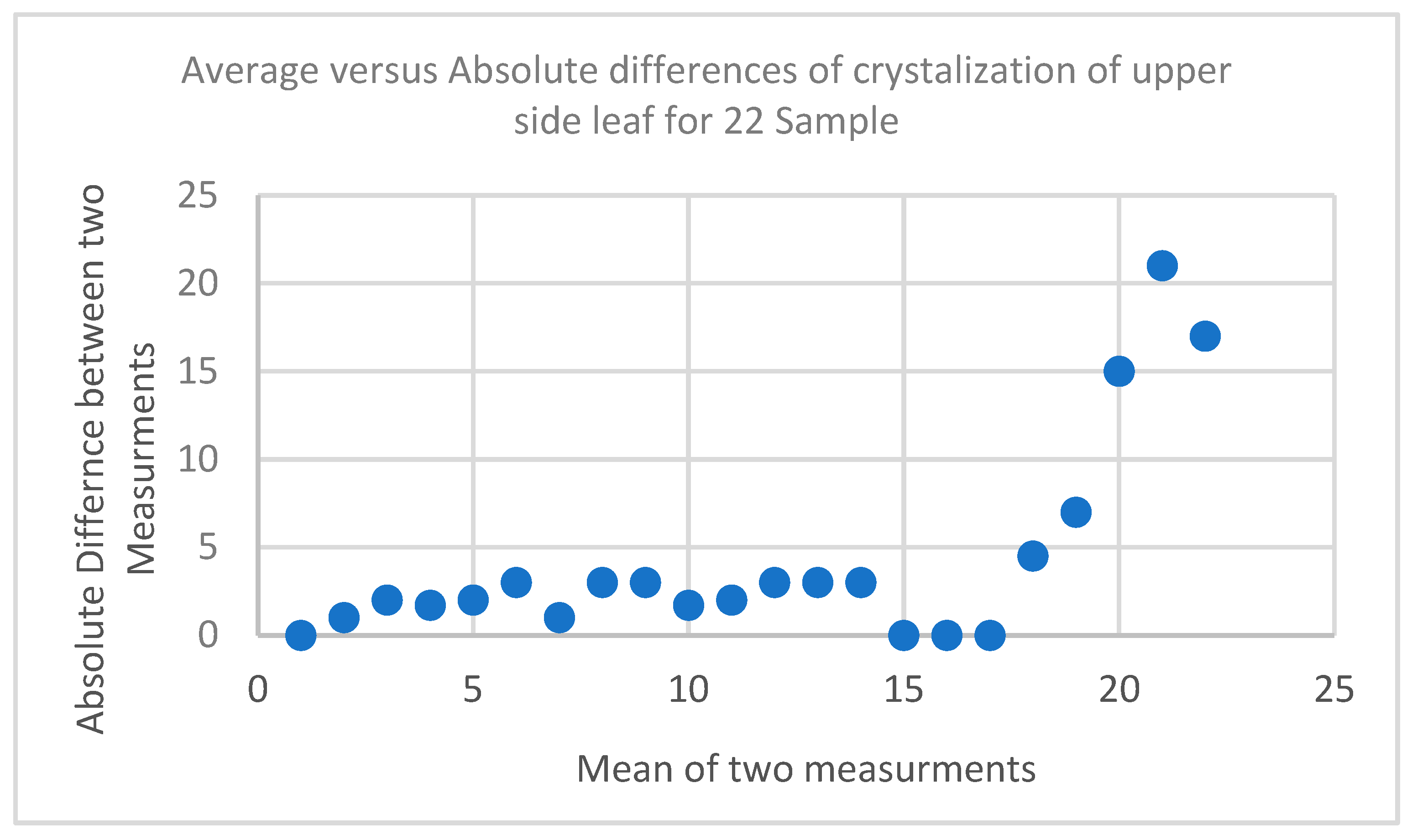 Crystals 12 01450 g011