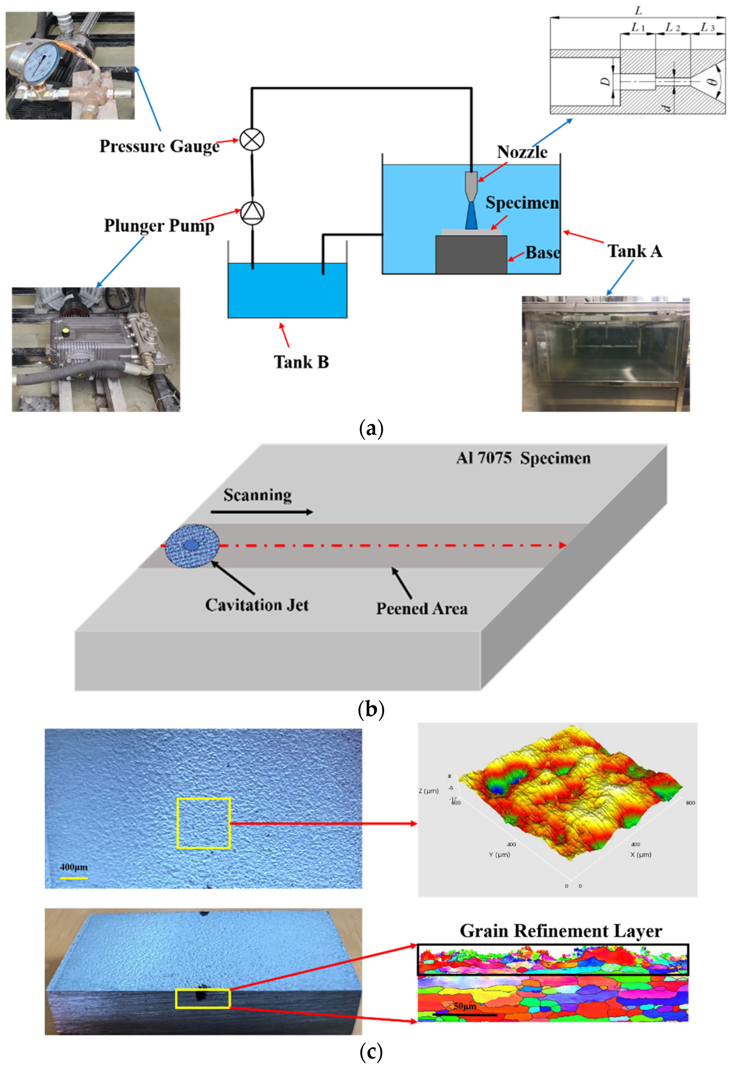Crystals 12 01451 g001