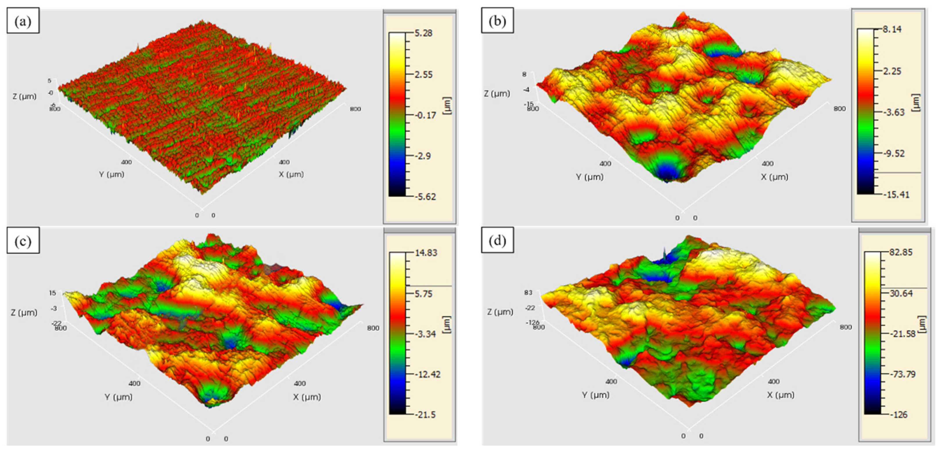 Crystals 12 01451 g002