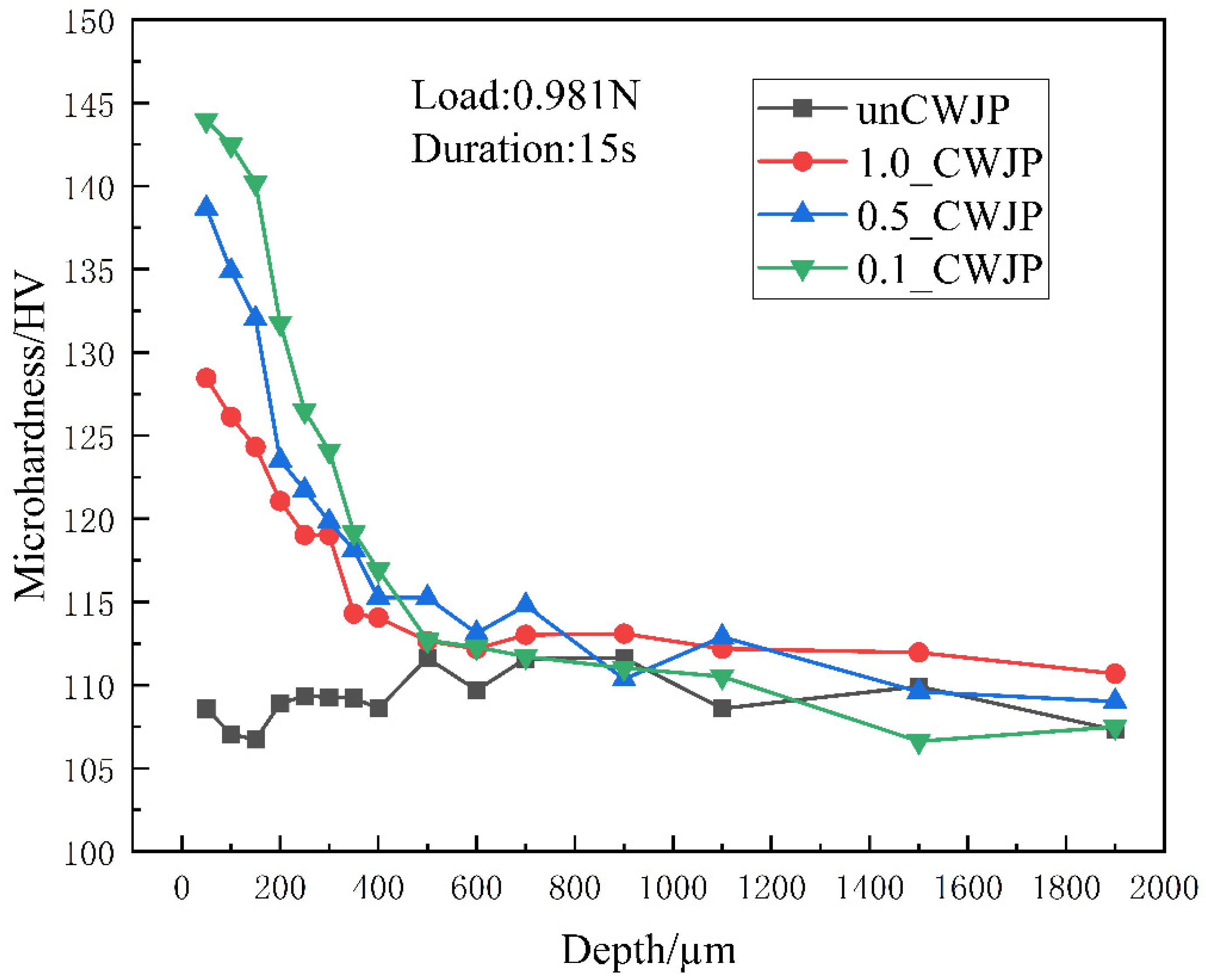 Crystals 12 01451 g004