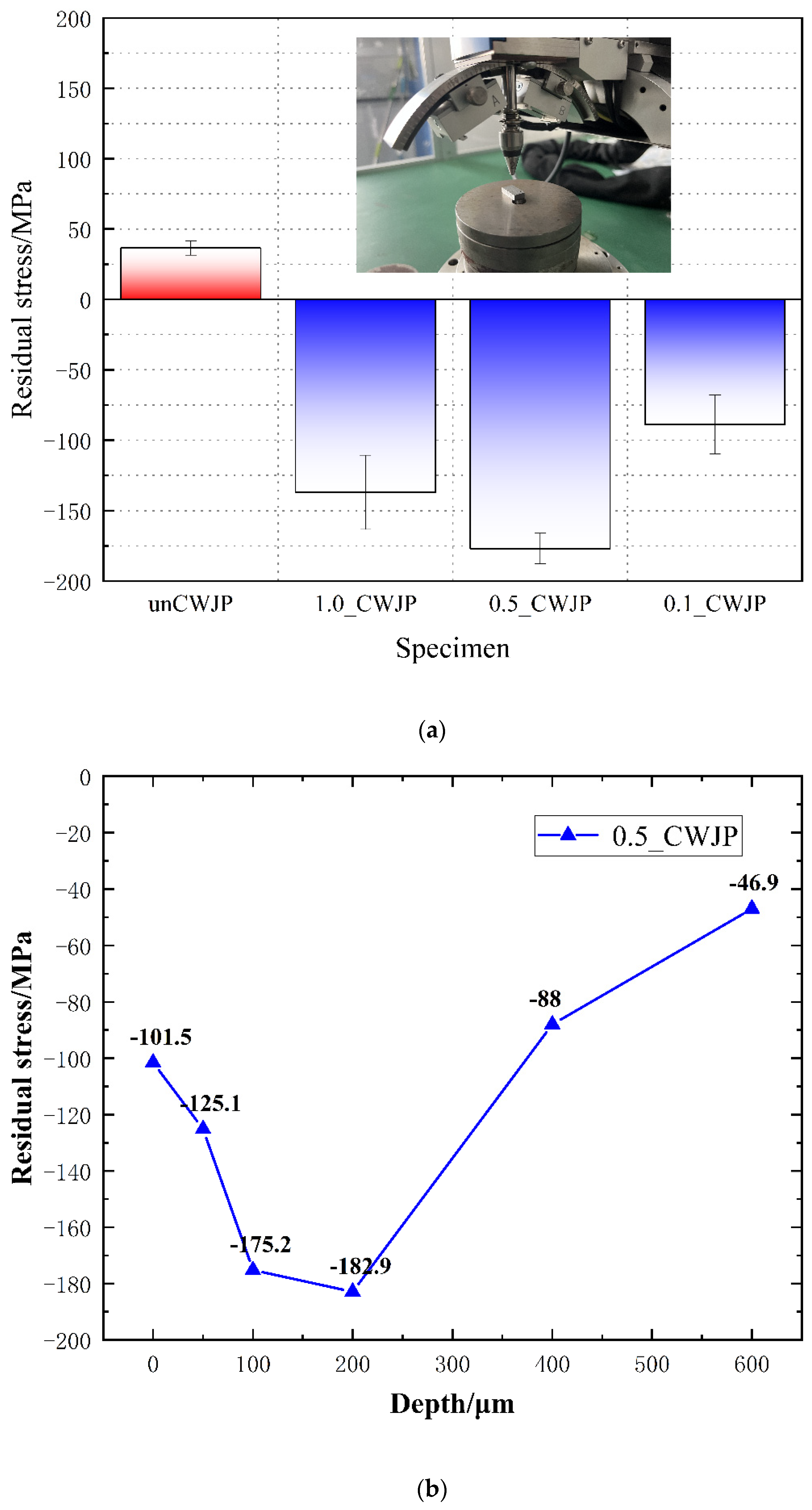 Crystals 12 01451 g005