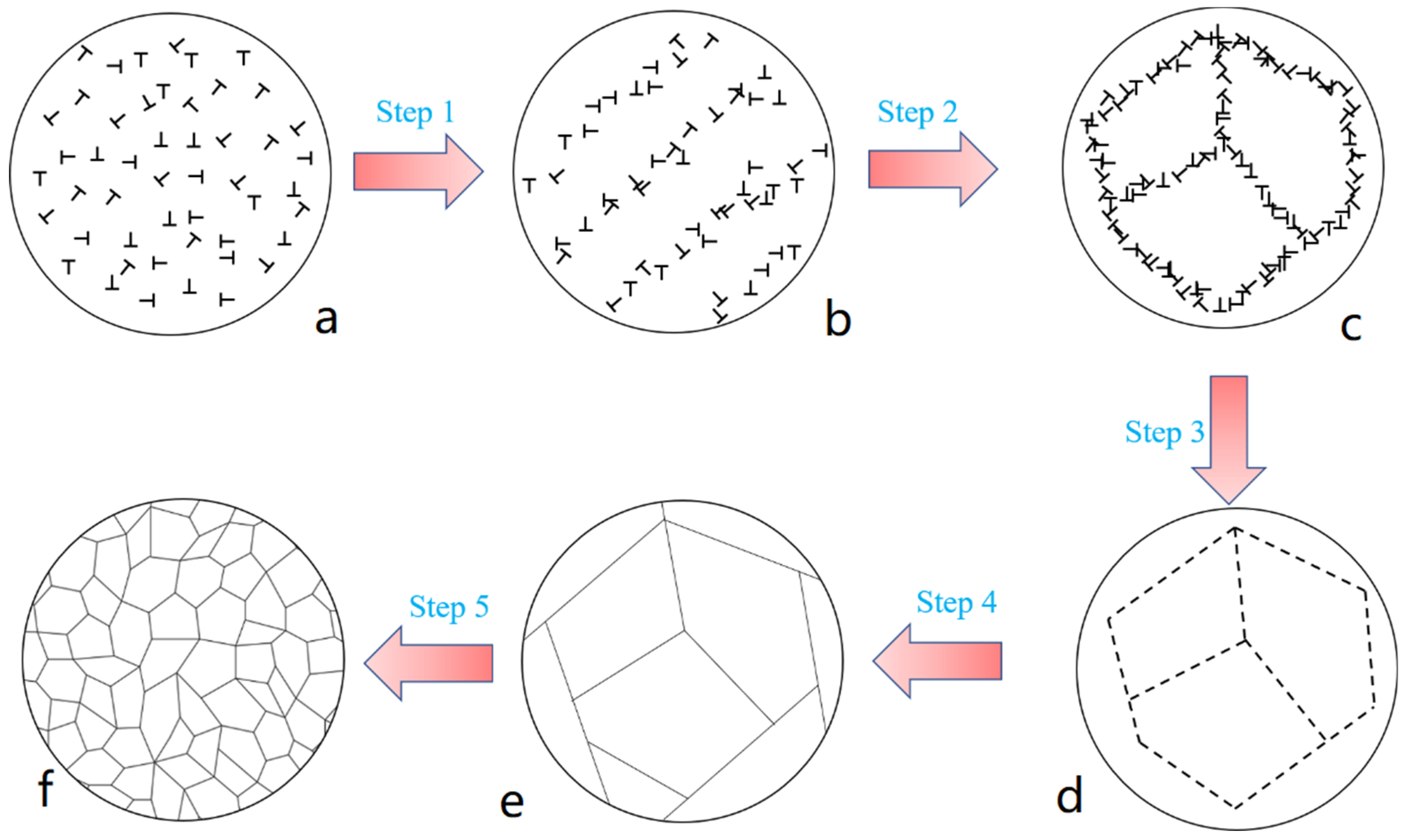 Crystals 12 01451 g007