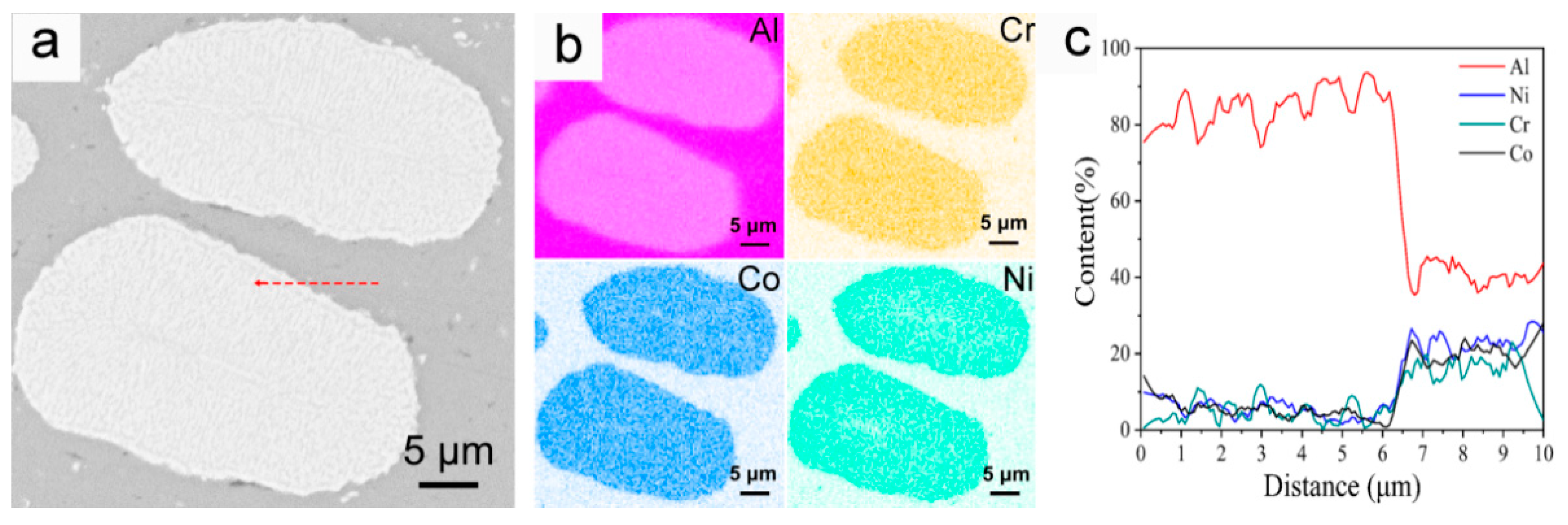 Crystals 12 01452 g005