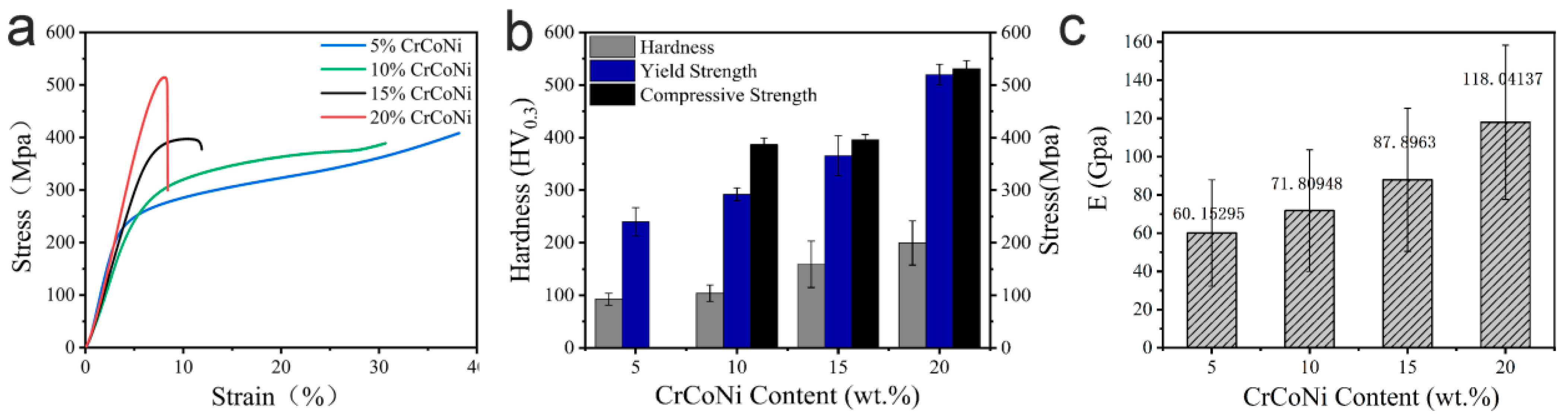 Crystals 12 01452 g007
