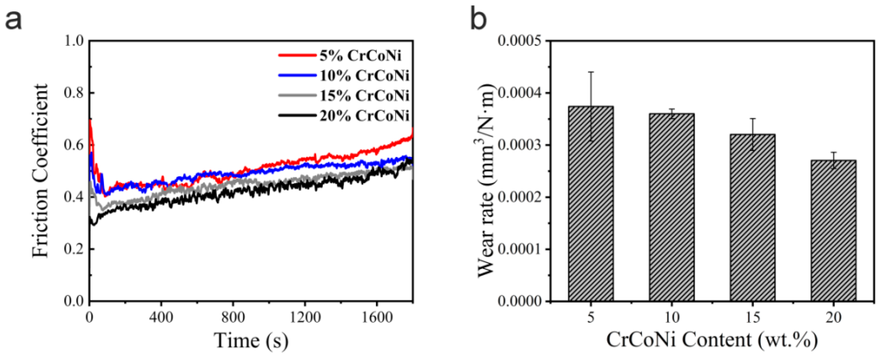 Crystals 12 01452 g008