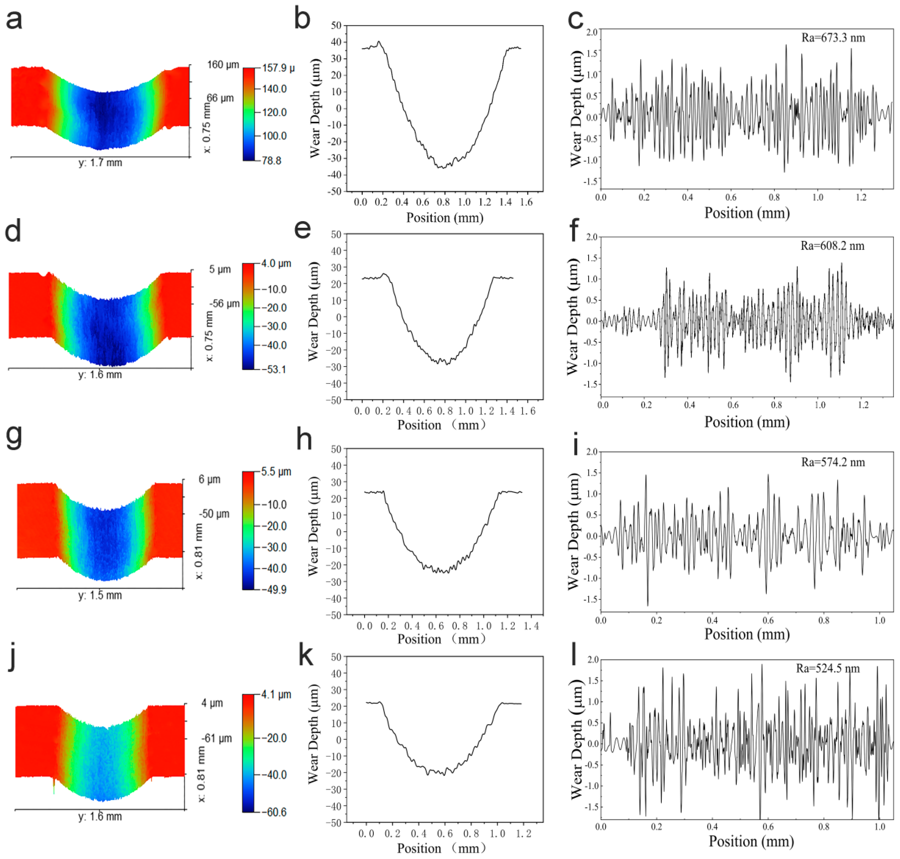 Crystals 12 01452 g009