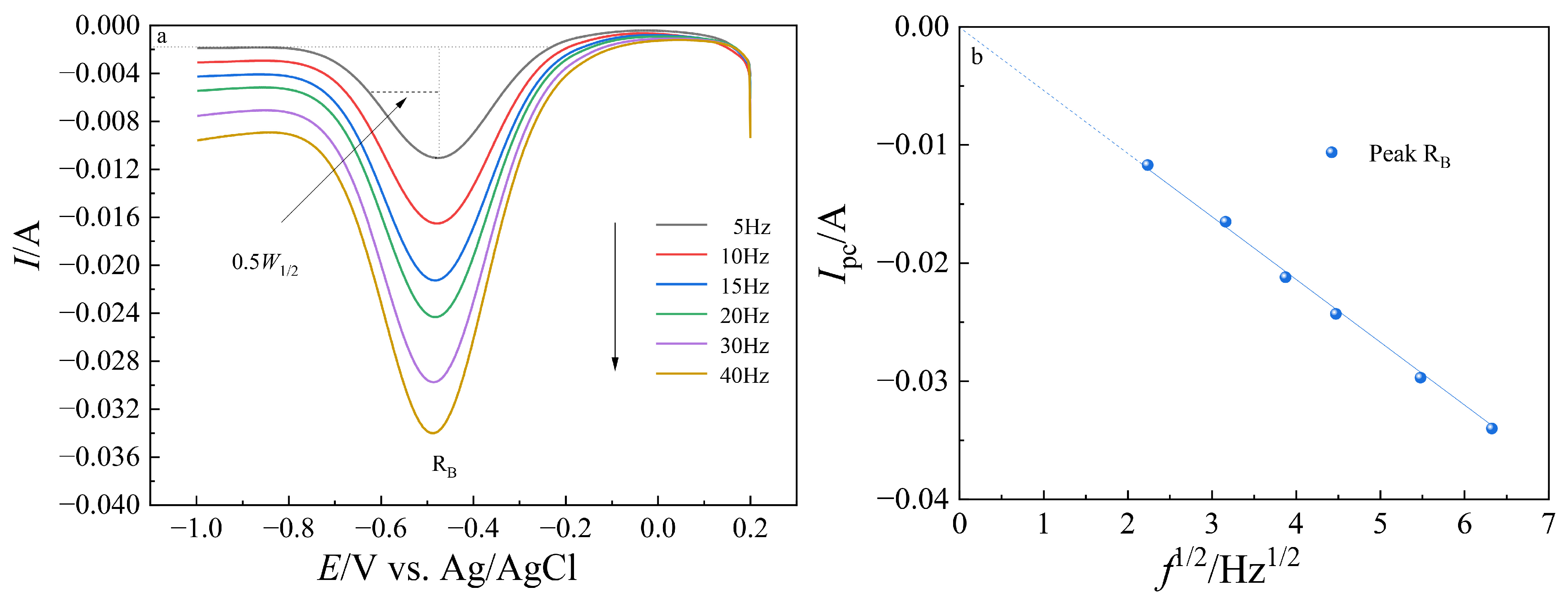 Crystals 12 01453 g005