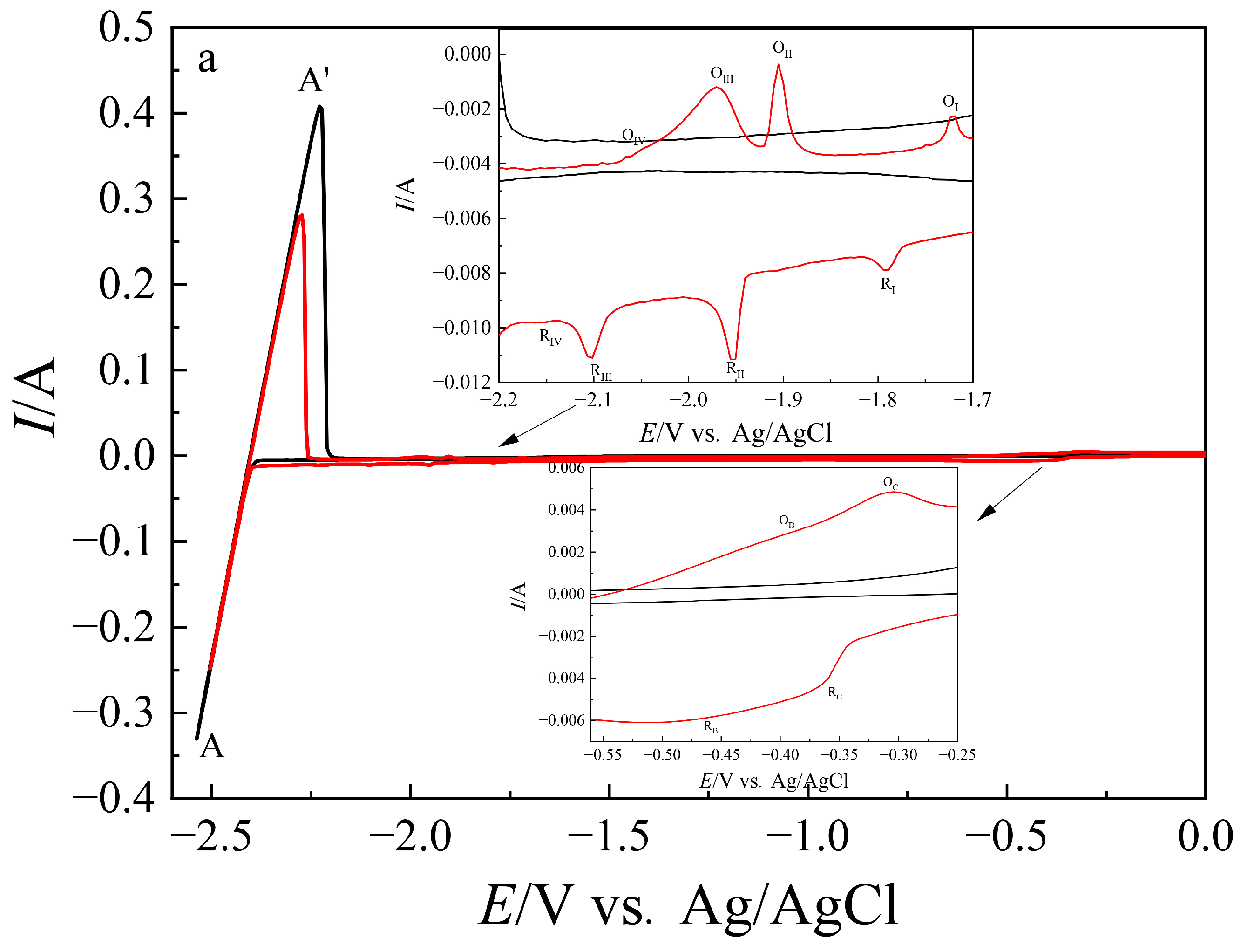 Crystals 12 01453 g006