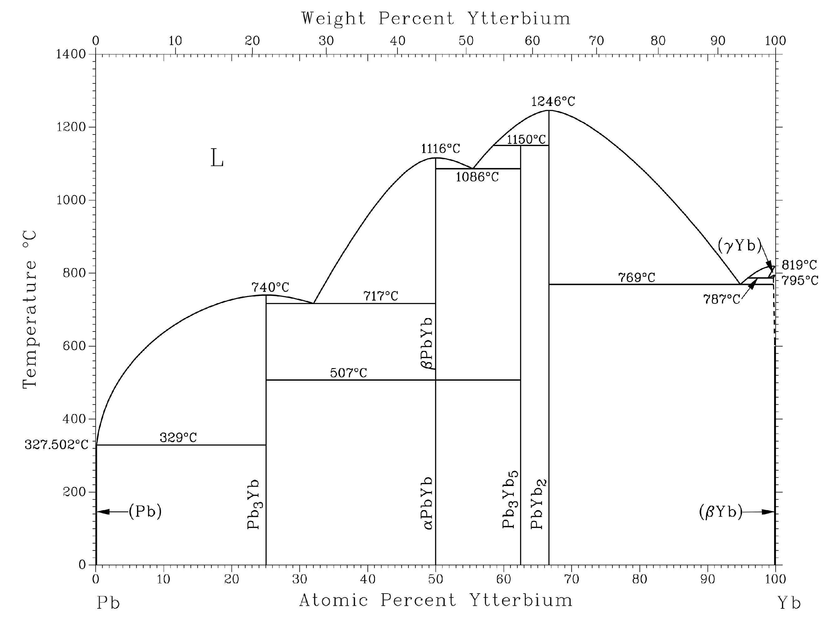 Crystals 12 01453 g007
