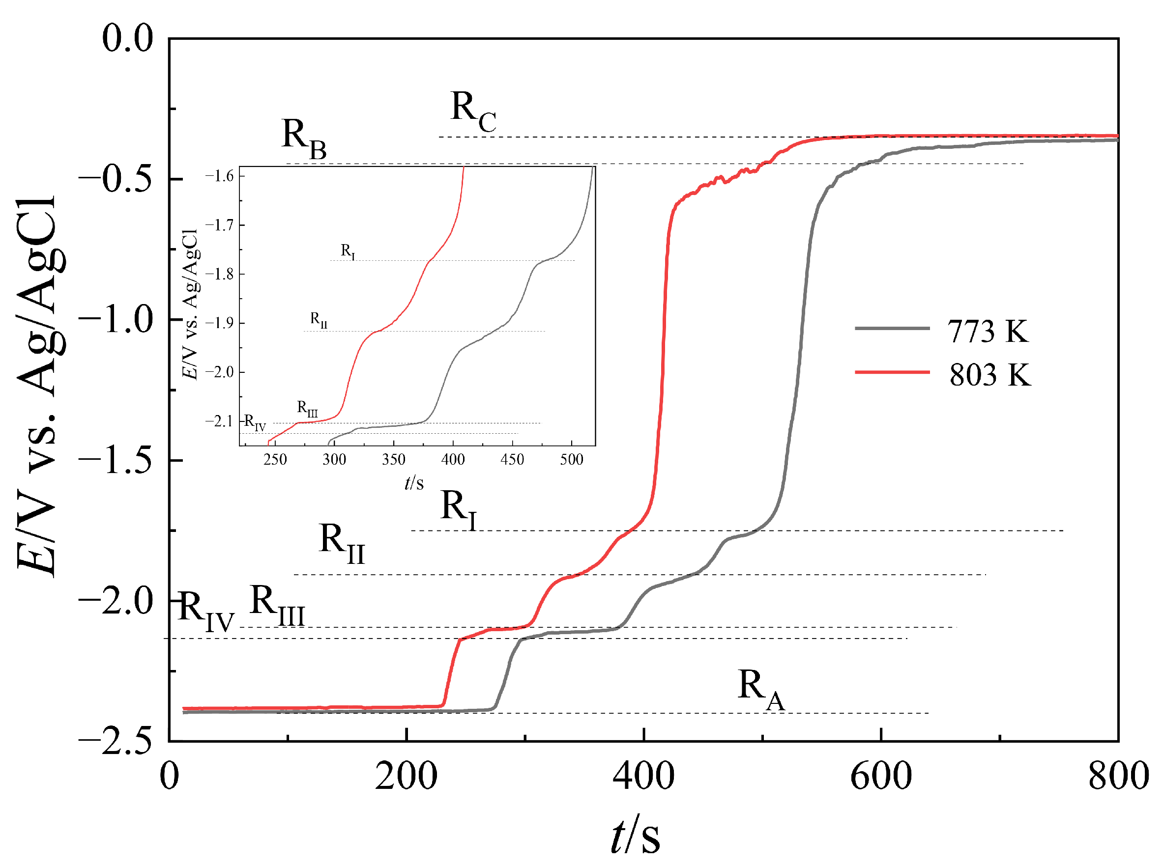 Crystals 12 01453 g009
