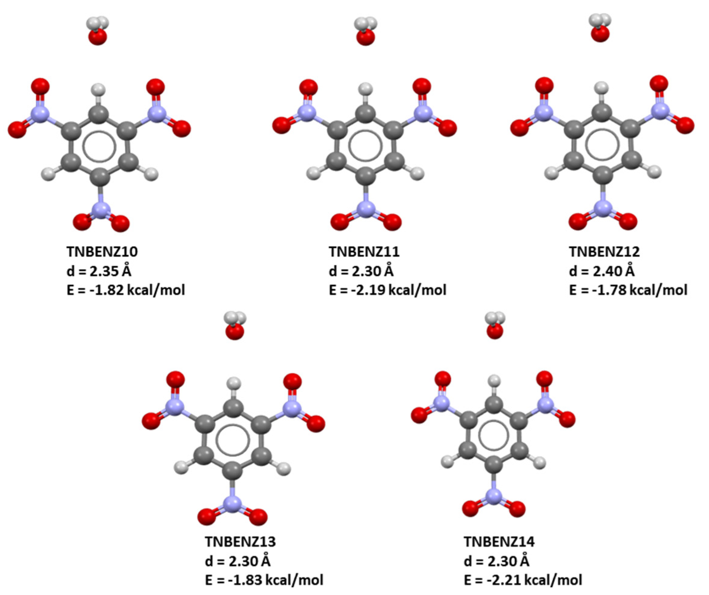 Crystals 12 01455 g007