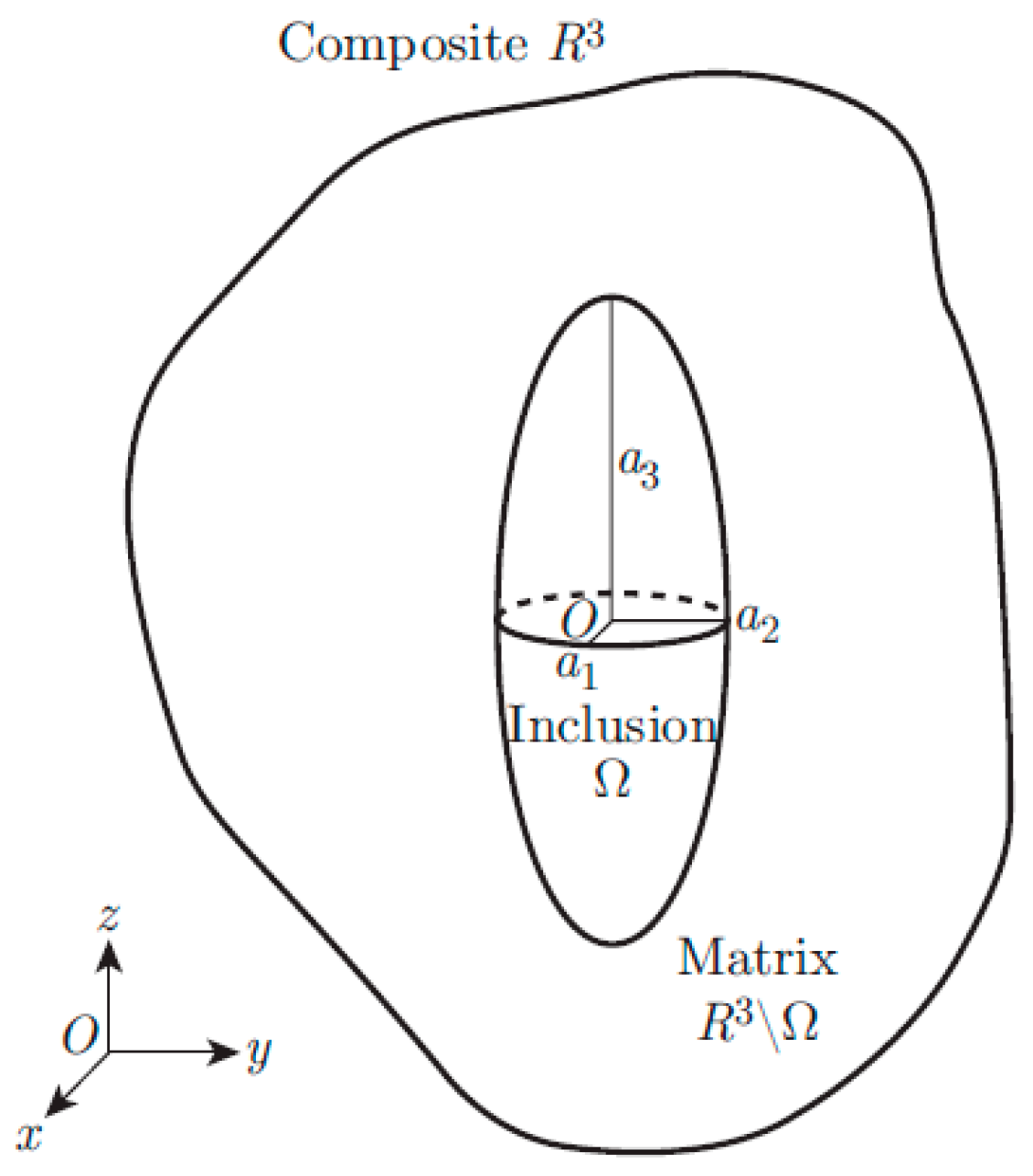 Crystals 12 01456 g001 Crystals 12 01456 g001