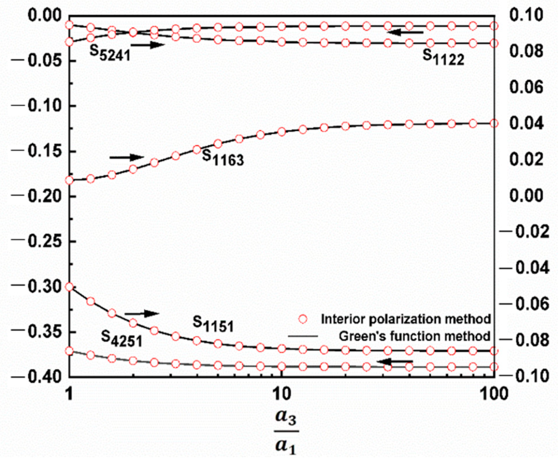 Crystals 12 01456 g002 Crystals 12 01456 g002