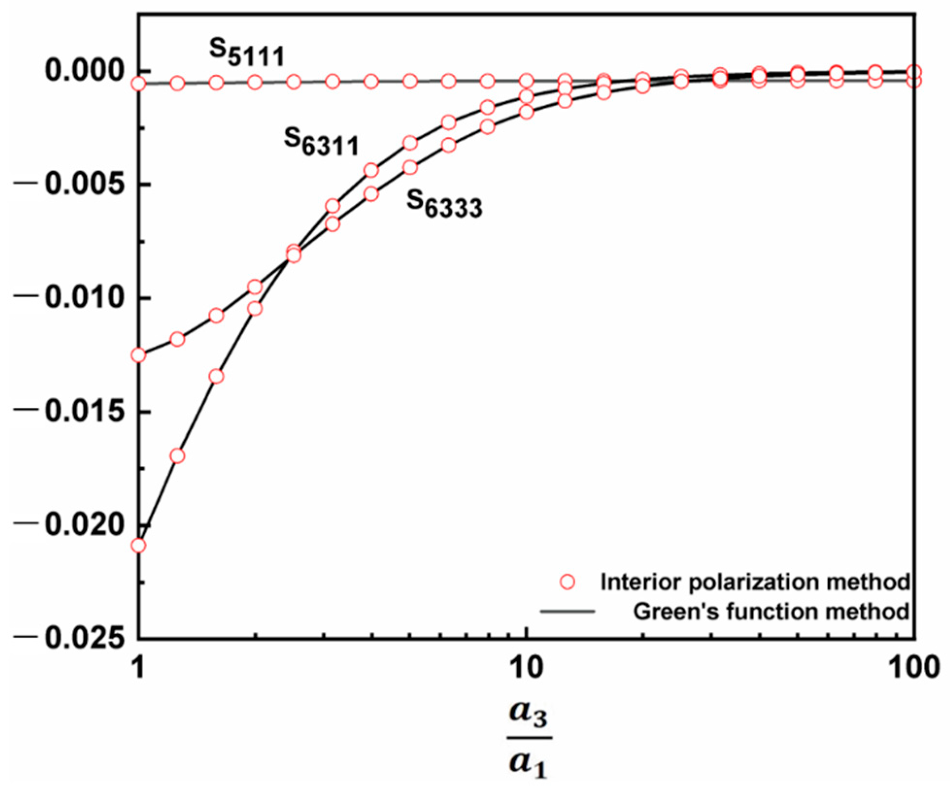 Crystals 12 01456 g005 Crystals 12 01456 g005