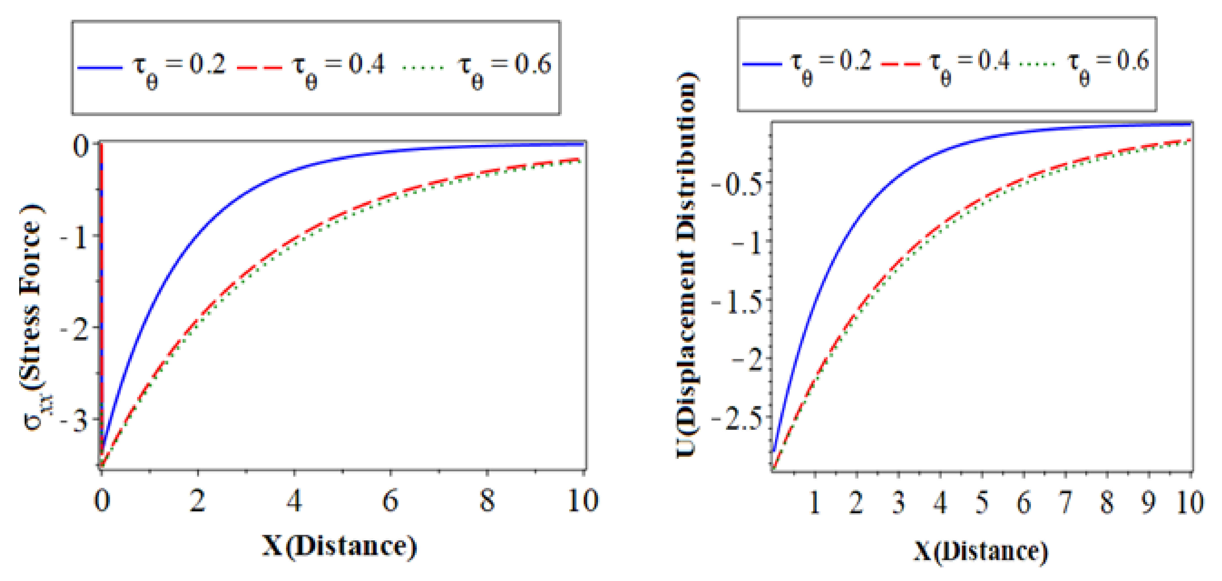 Crystals 12 01458 g002b Crystals 12 01458 g002b