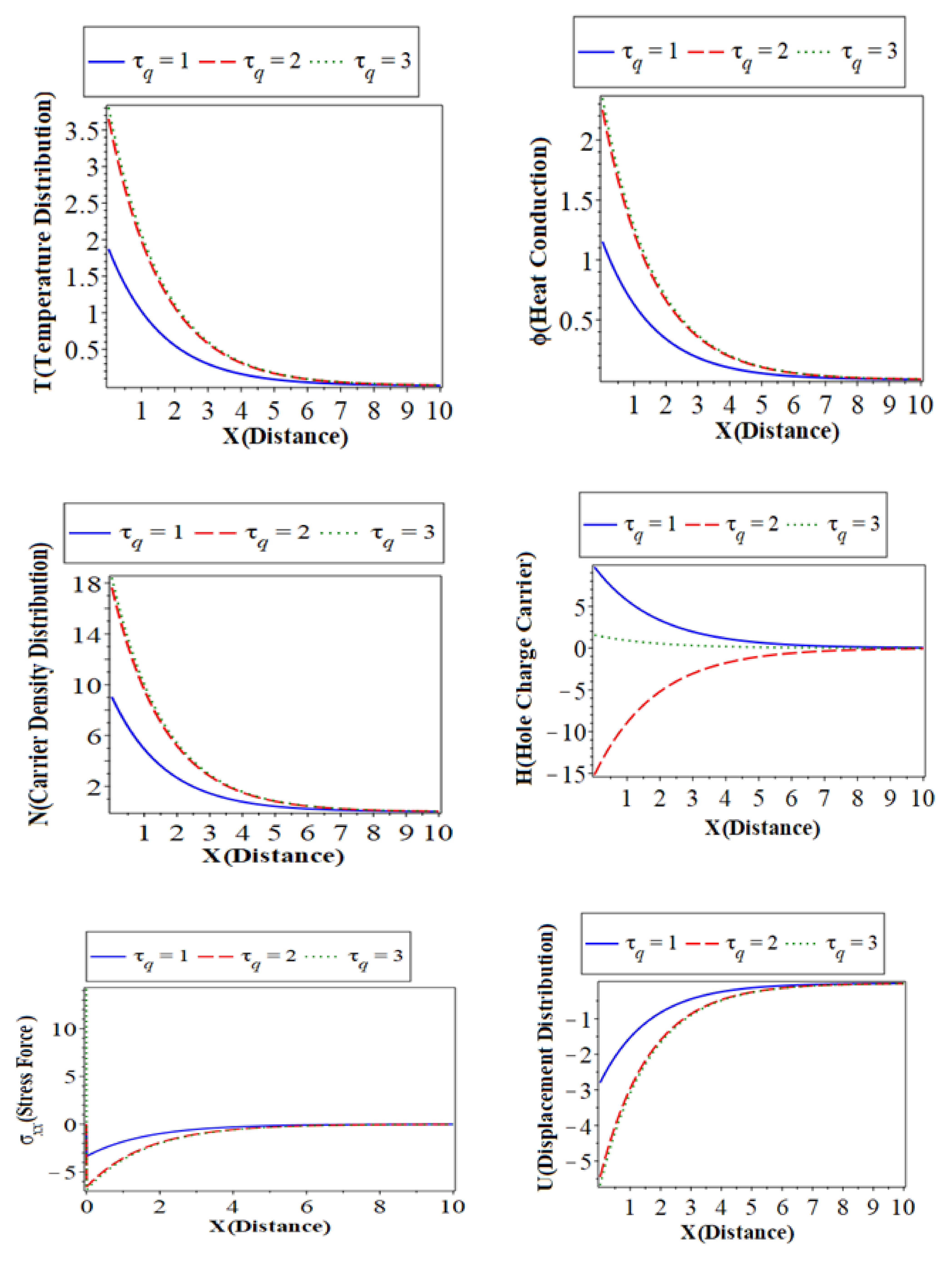 Crystals 12 01458 g003 Crystals 12 01458 g003