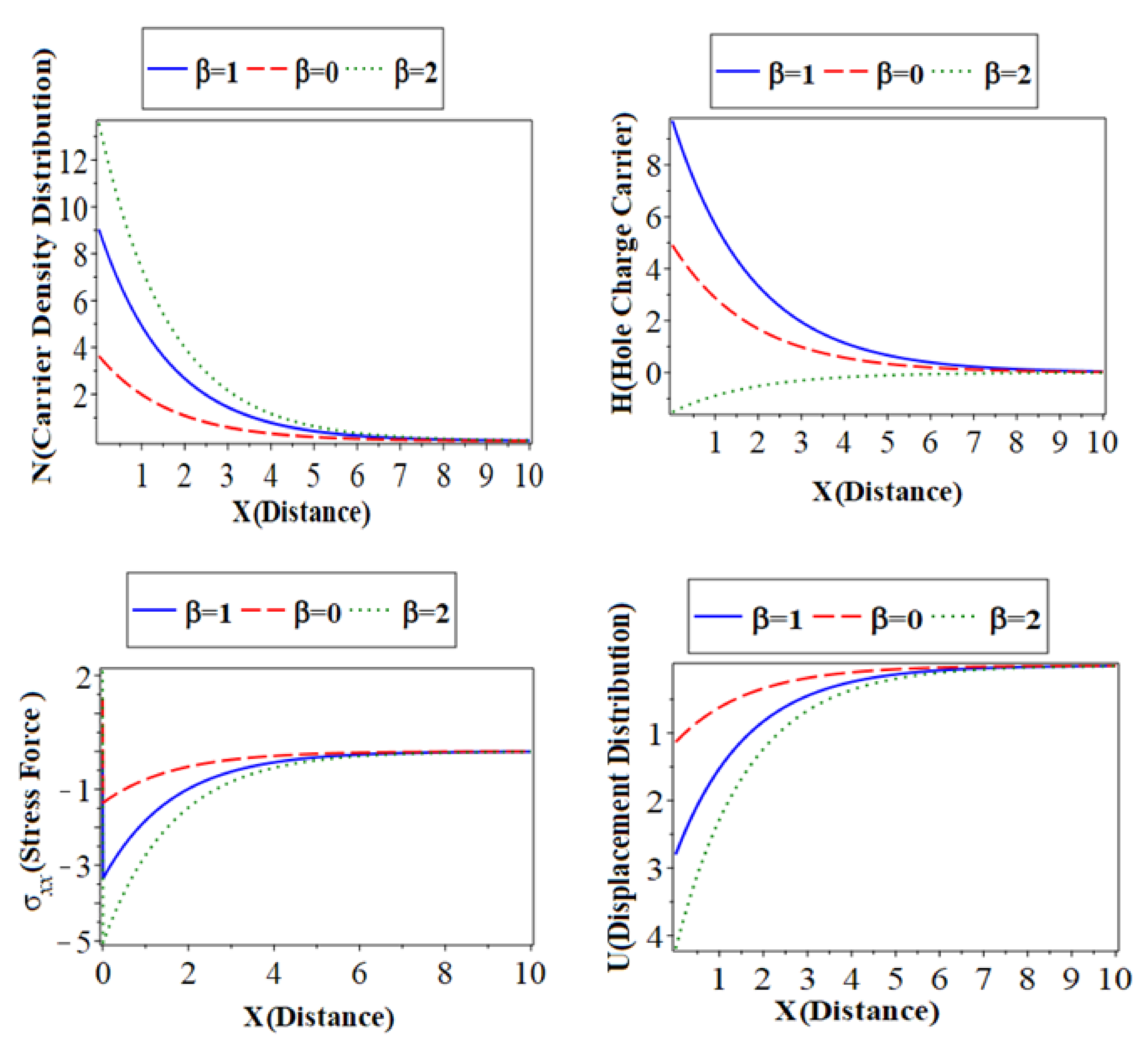 Crystals 12 01458 g004b Crystals 12 01458 g004b