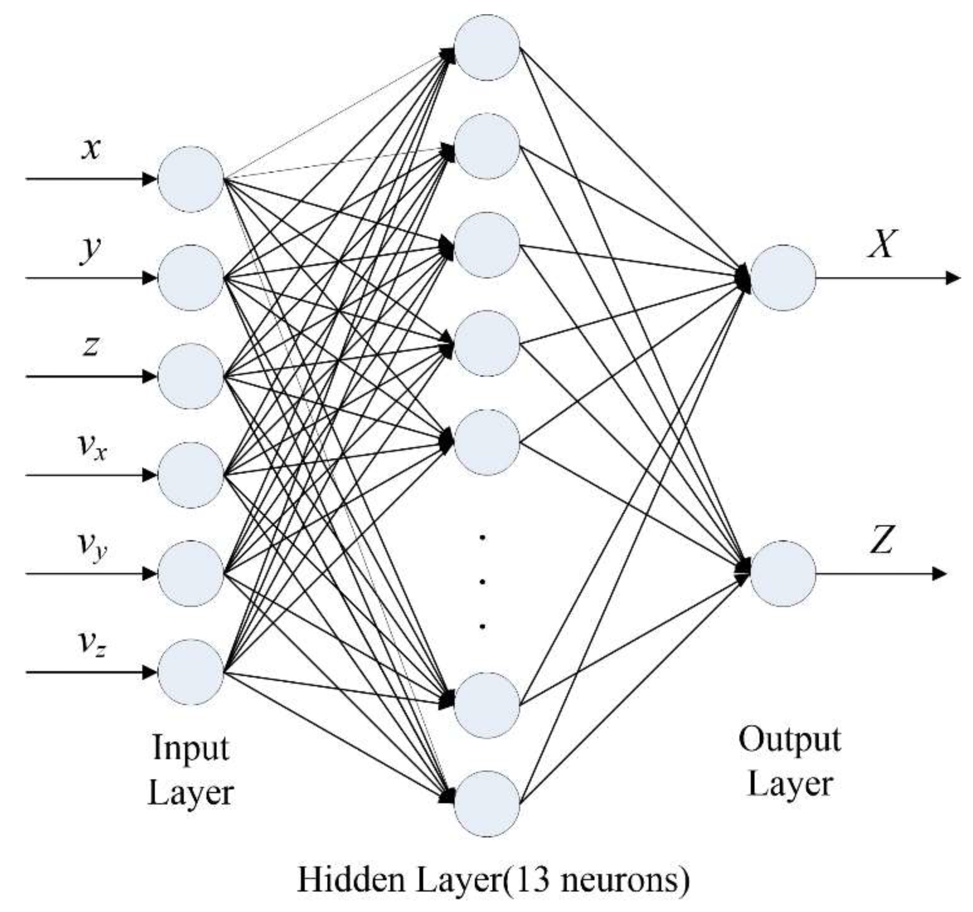 Crystals 12 01460 g003