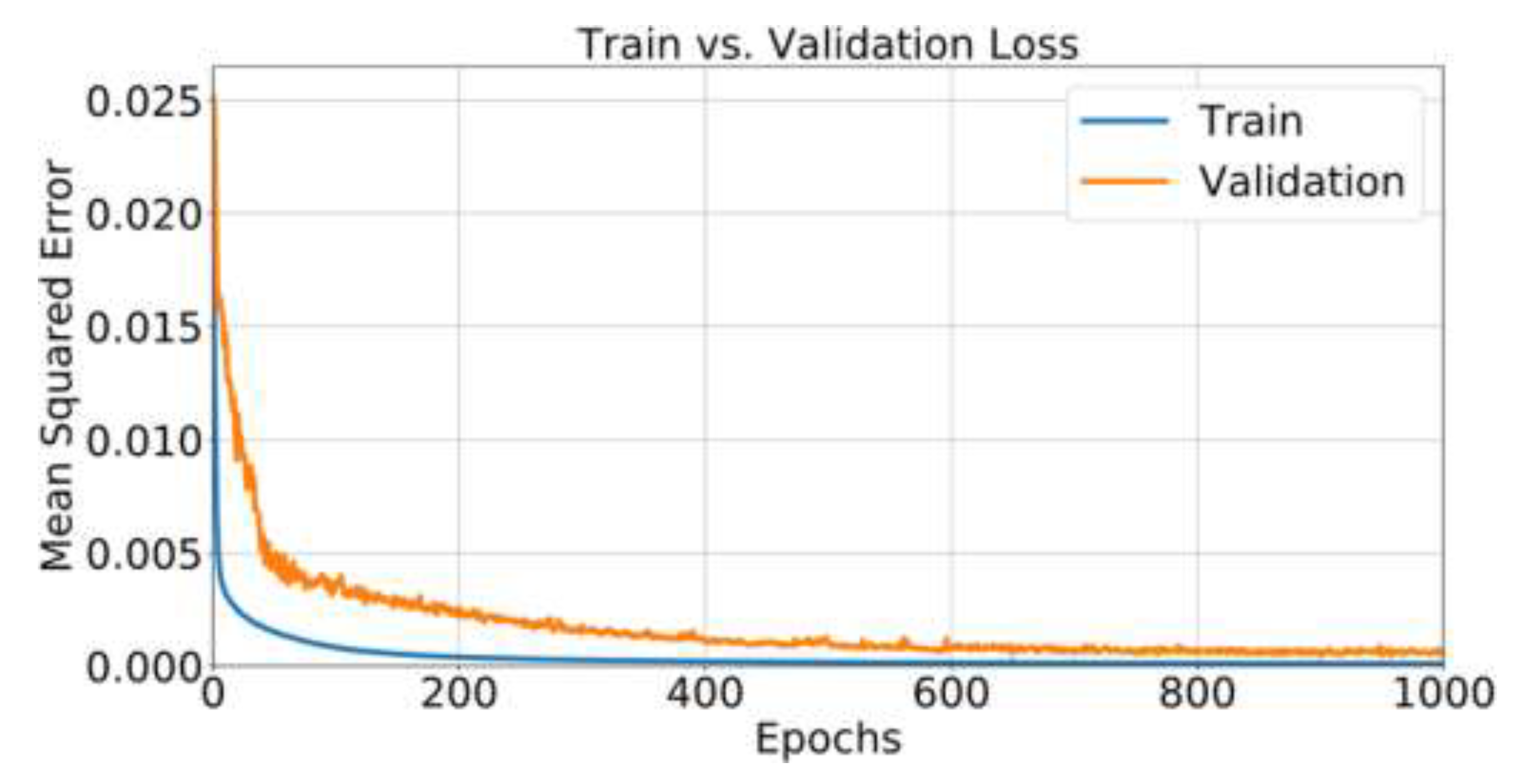 Crystals 12 01460 g005