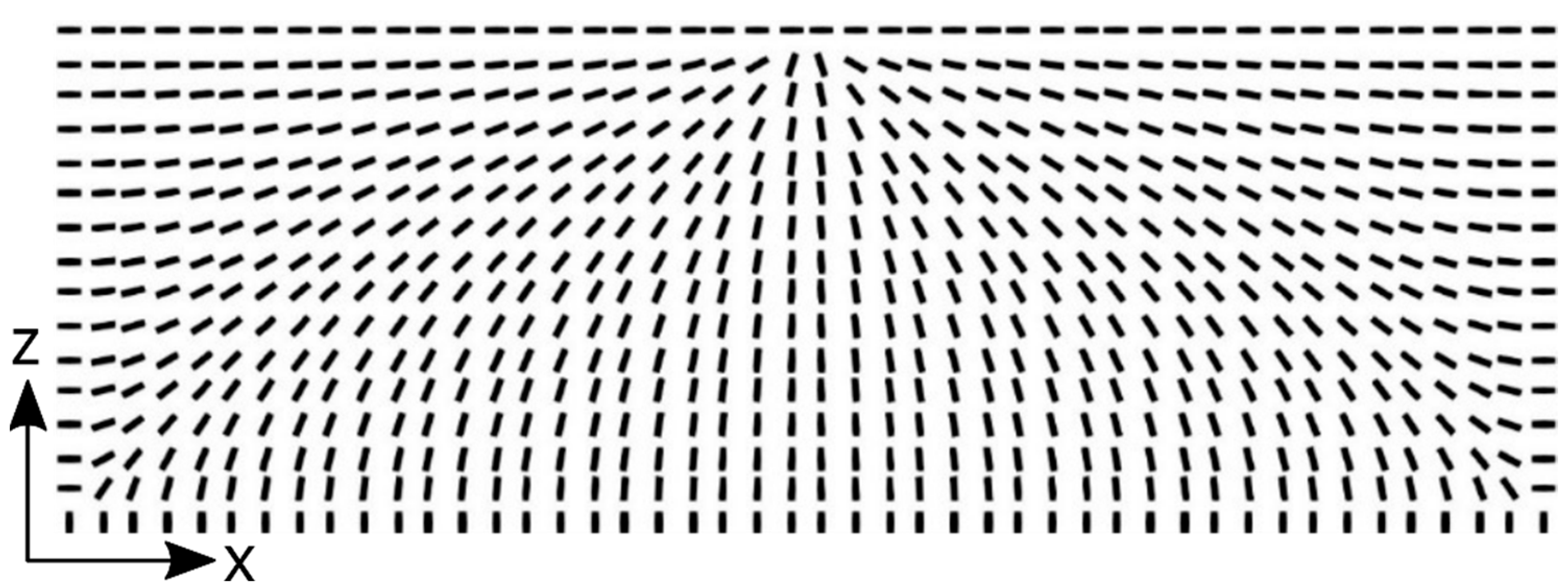 Crystals 12 01463 g003